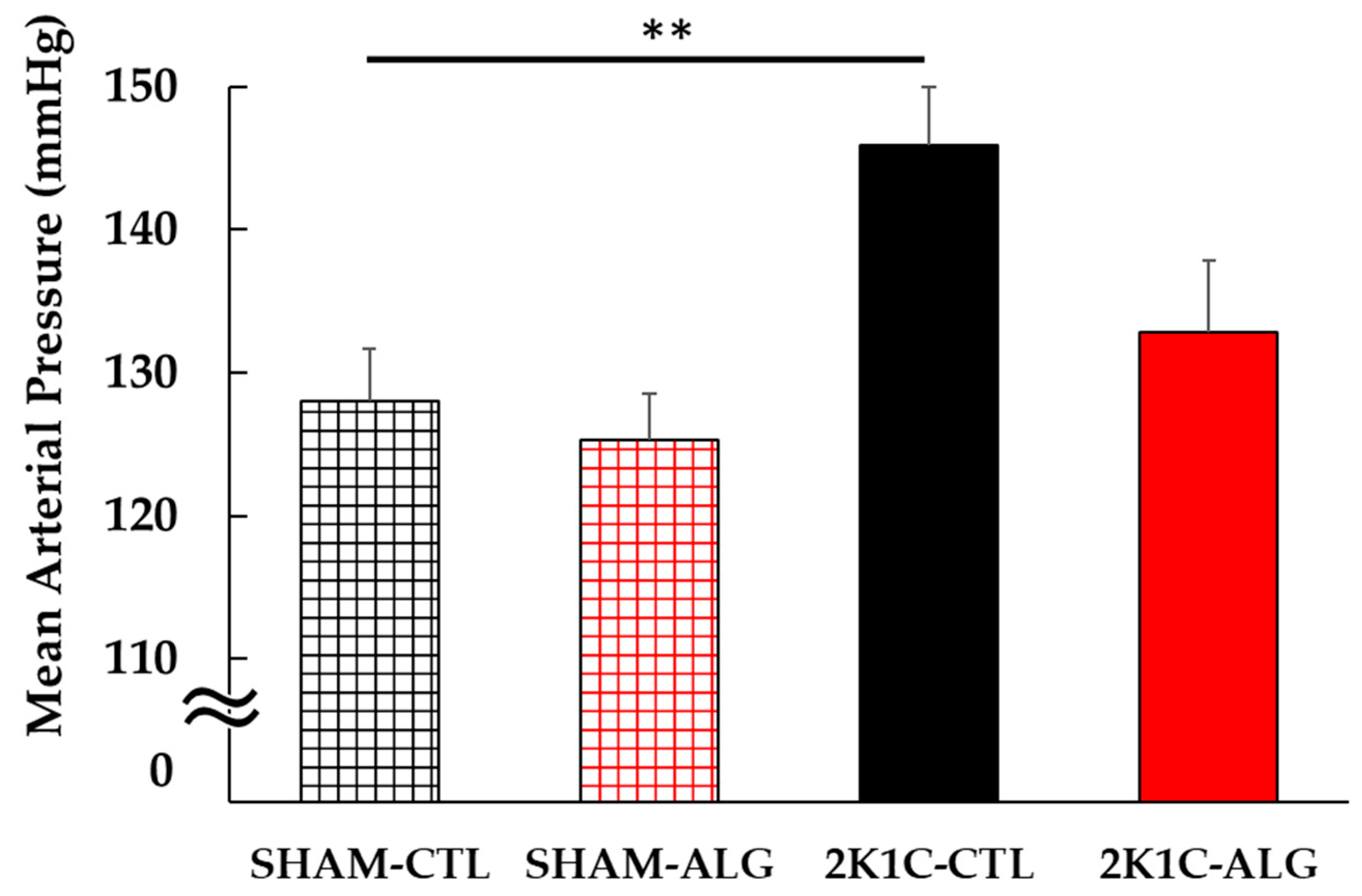 Marinedrugs 21 00324 g002