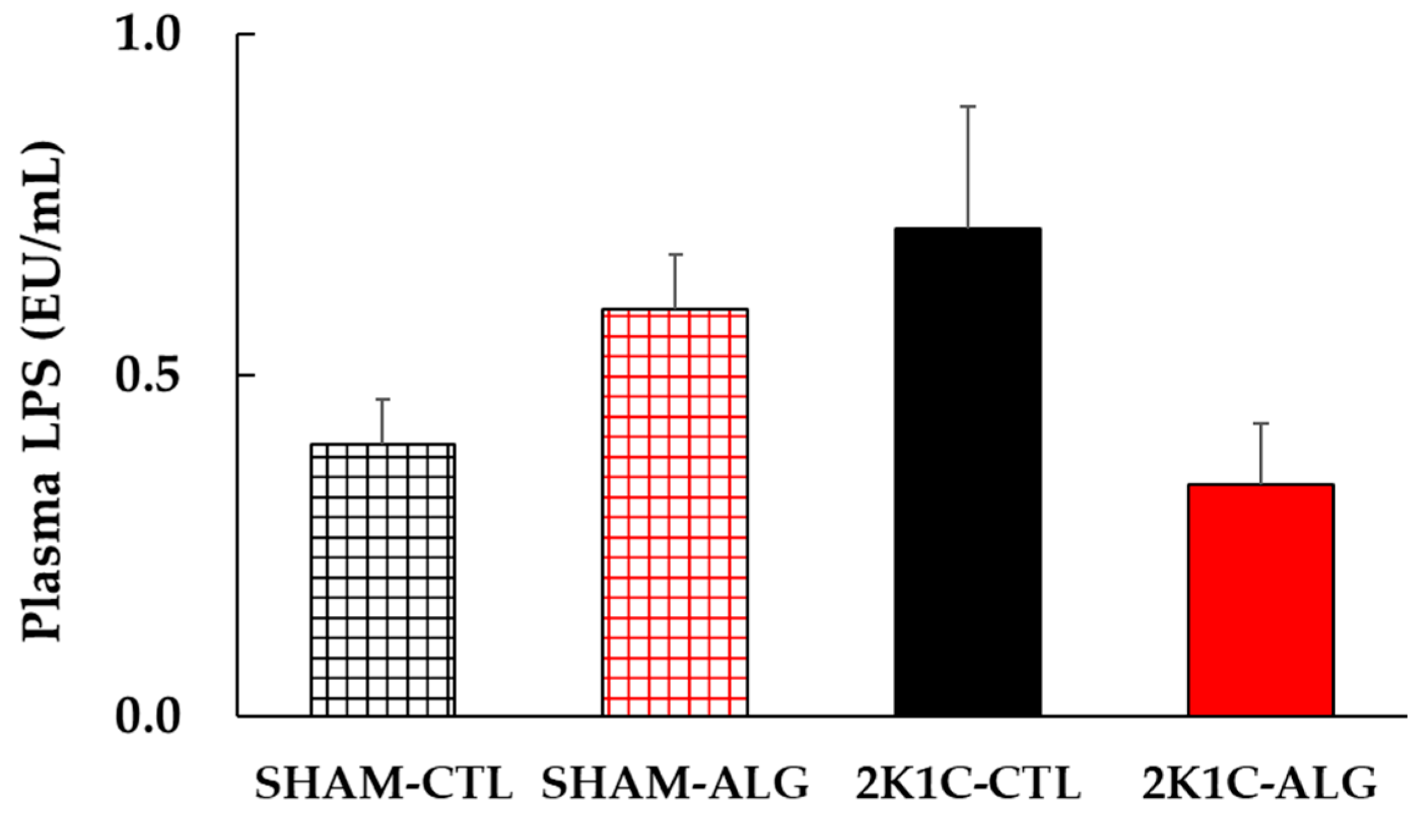 Marinedrugs 21 00324 g008