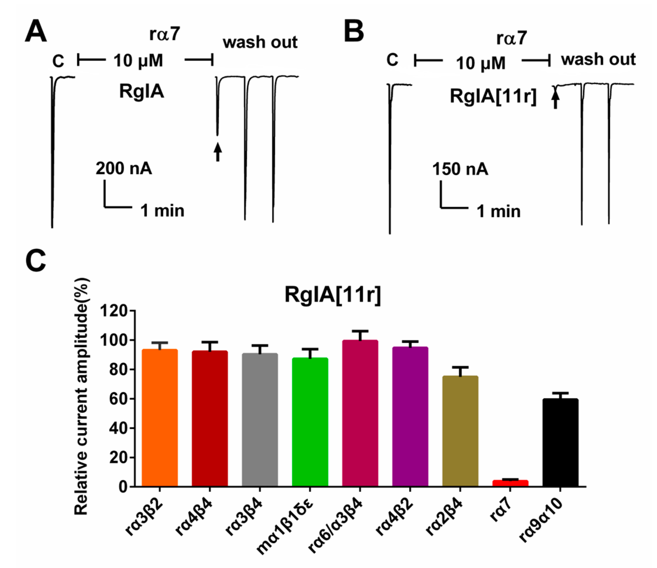 Marinedrugs 21 00326 g003