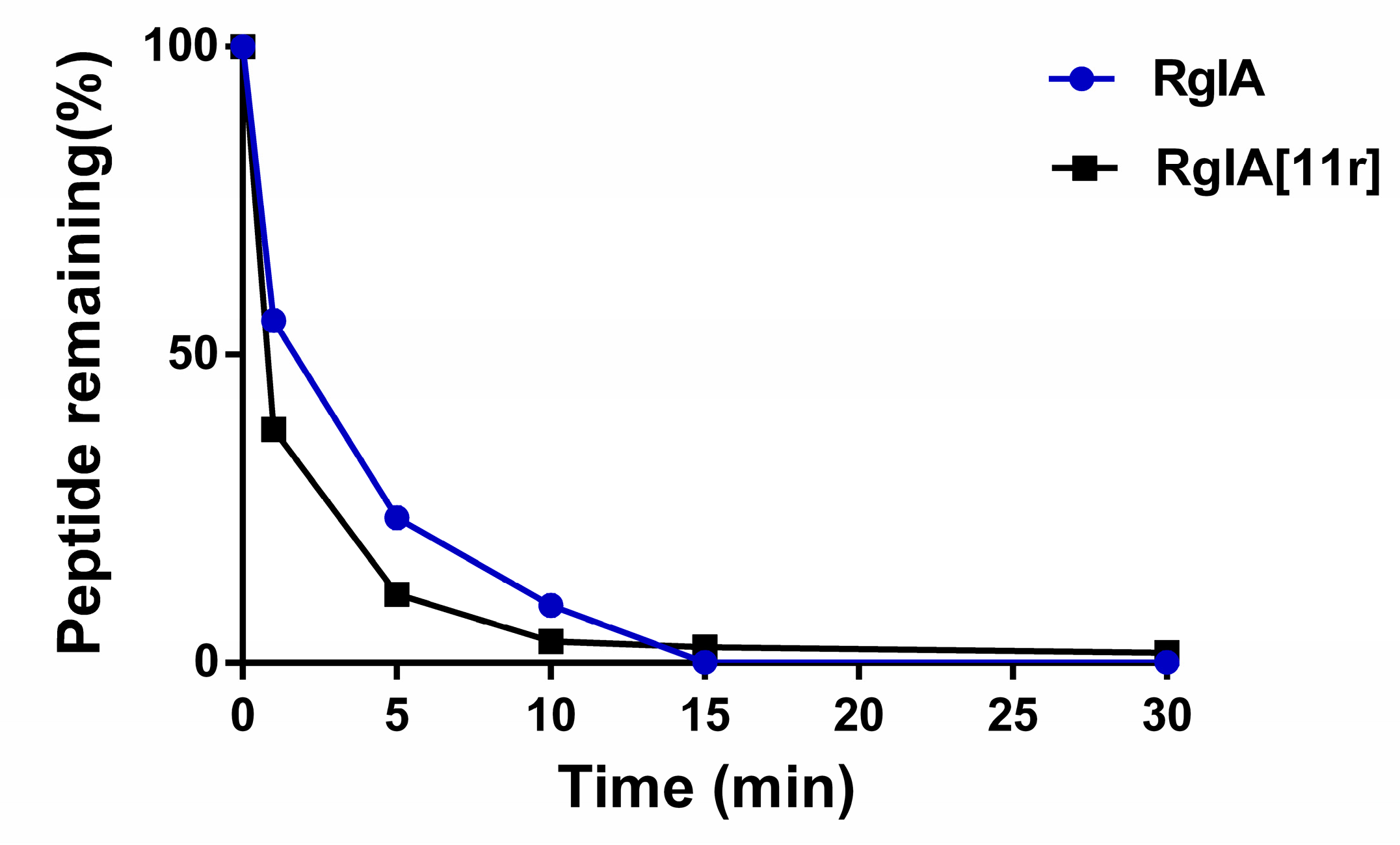Marinedrugs 21 00326 g006