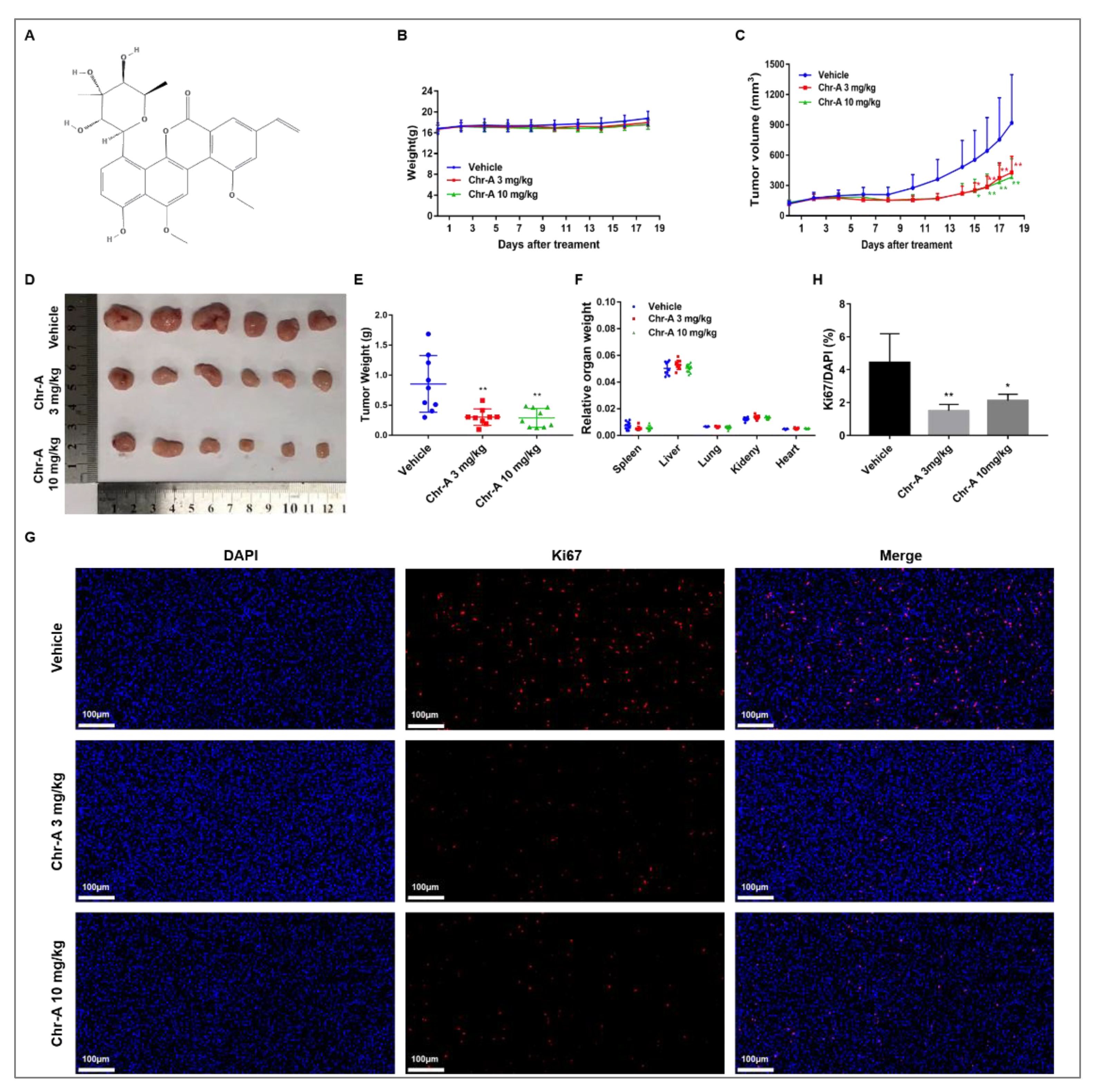 Marinedrugs 21 00329 g001