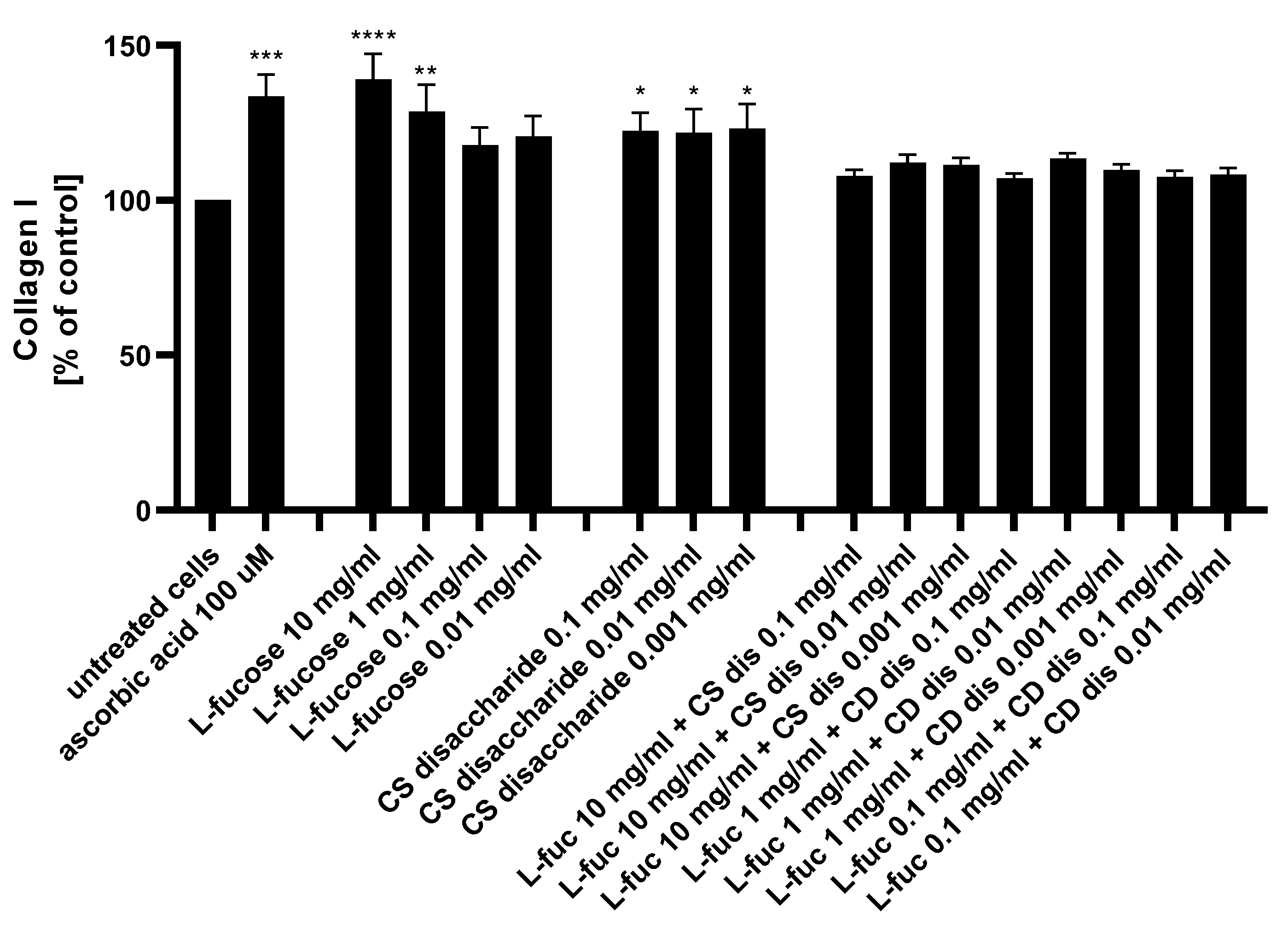 Marinedrugs 21 00330 g009