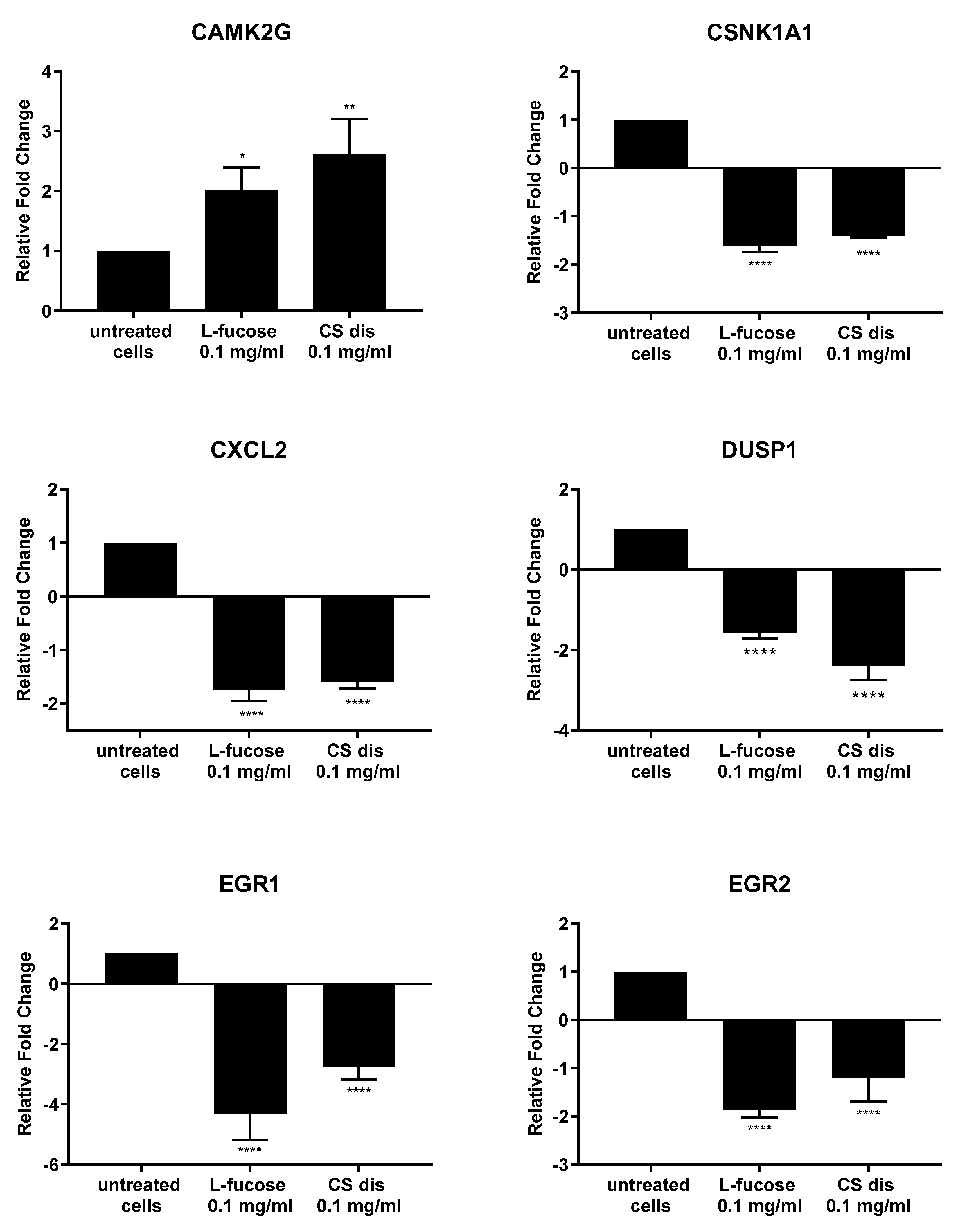 Marinedrugs 21 00330 g011a