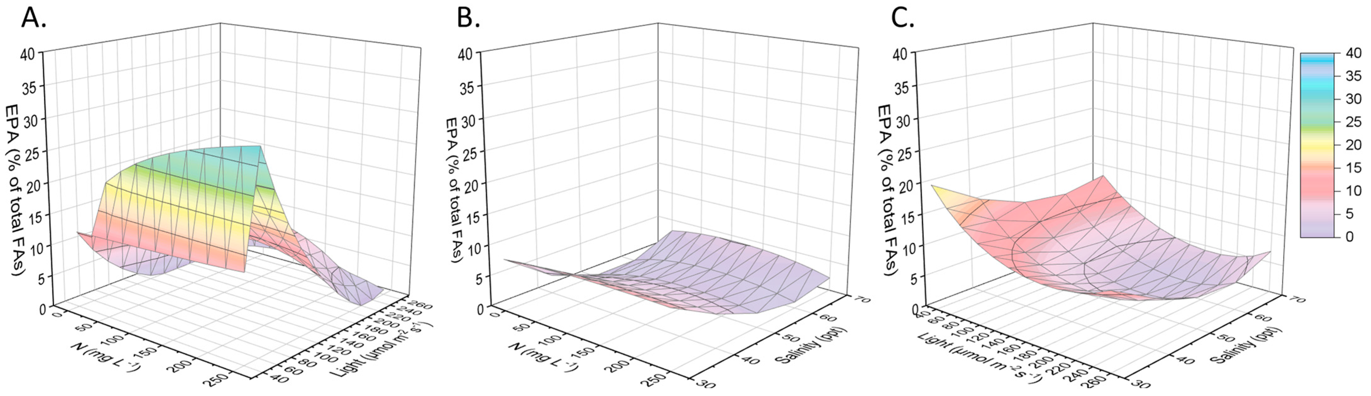 Marinedrugs 21 00331 g002