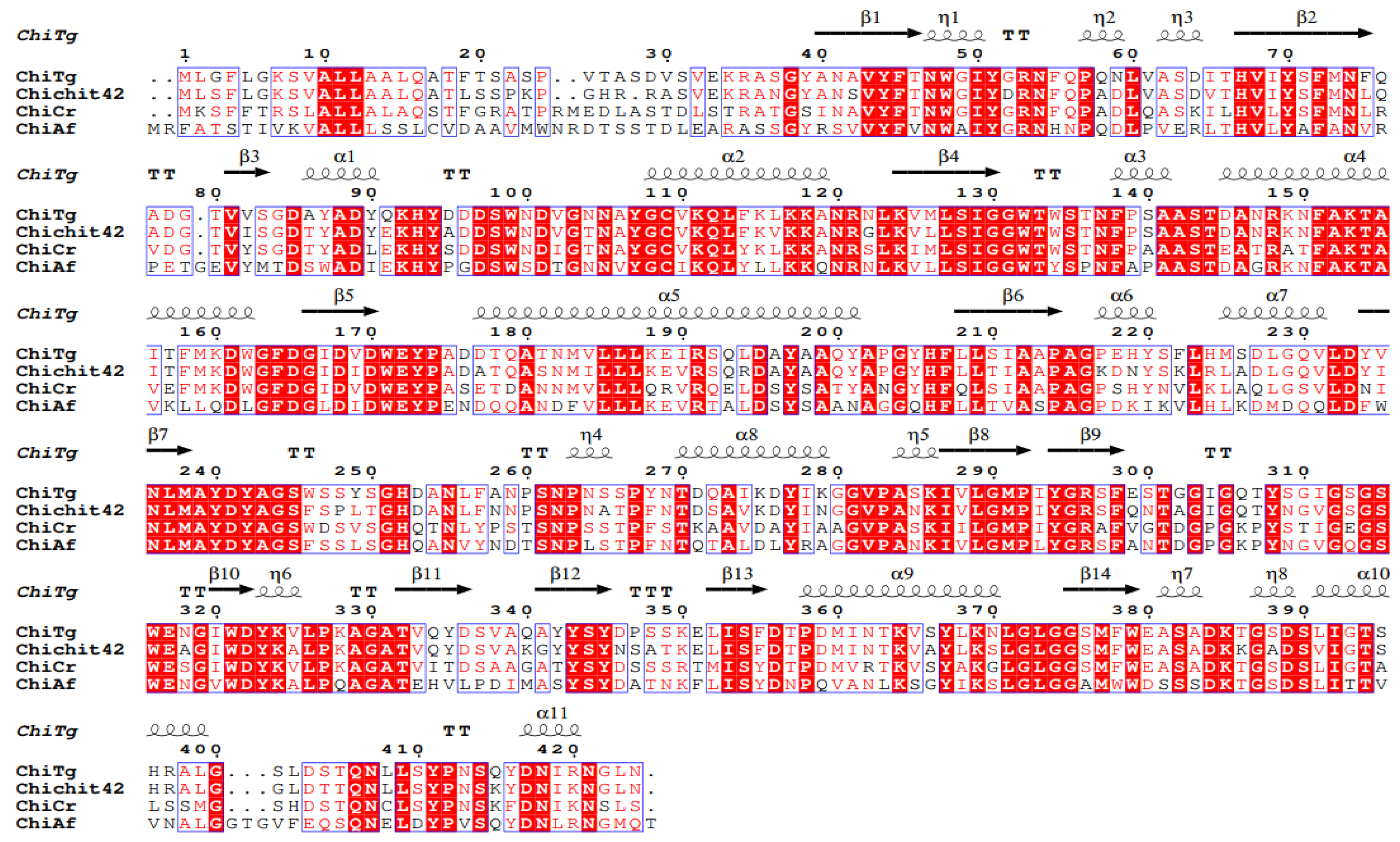 Marinedrugs 21 00332 g005