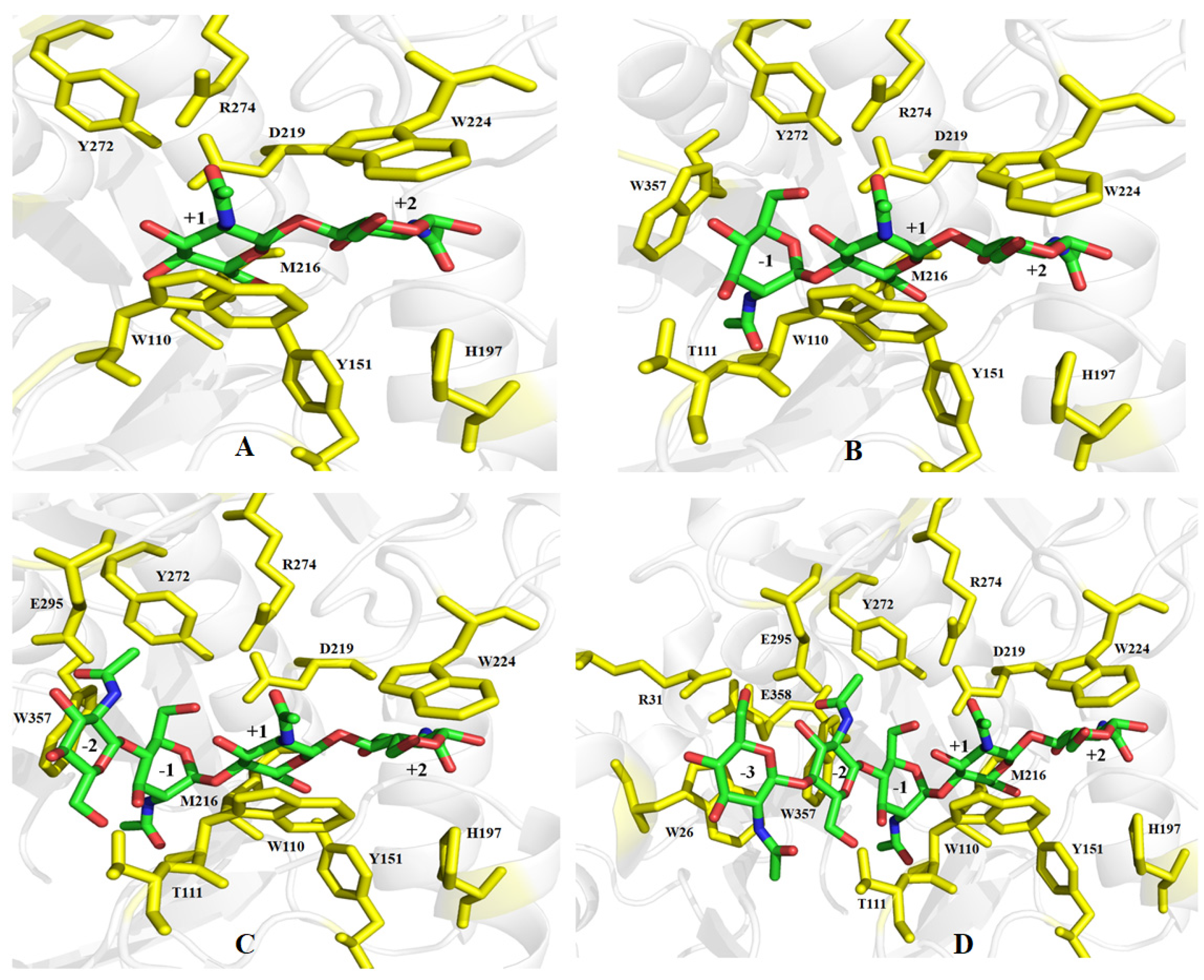 Marinedrugs 21 00332 g007