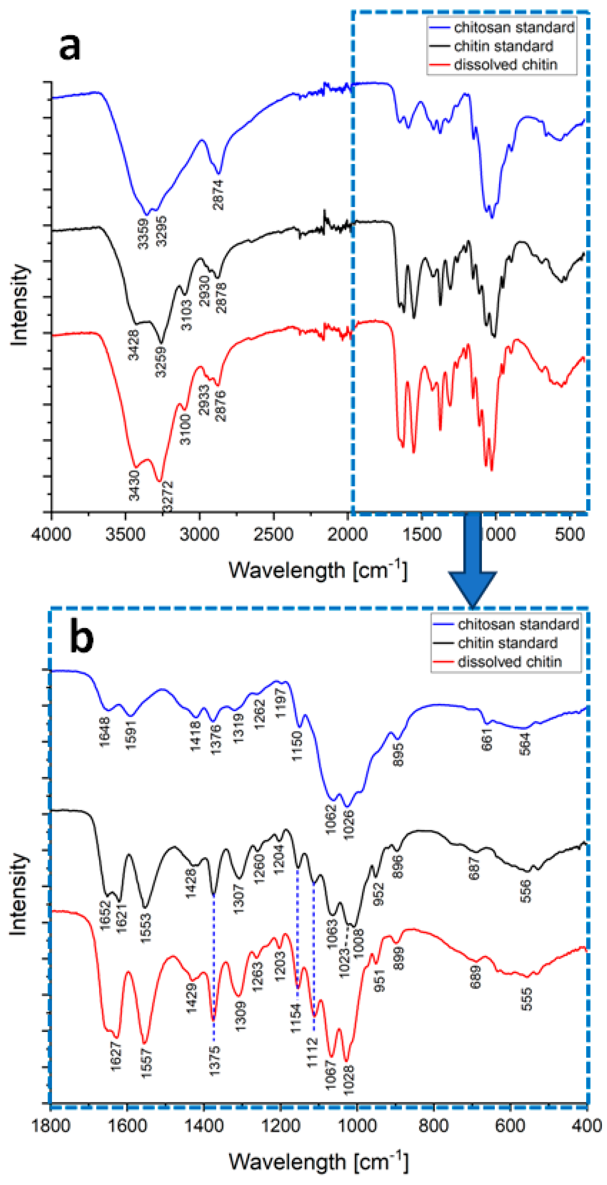 Marinedrugs 21 00334 g005