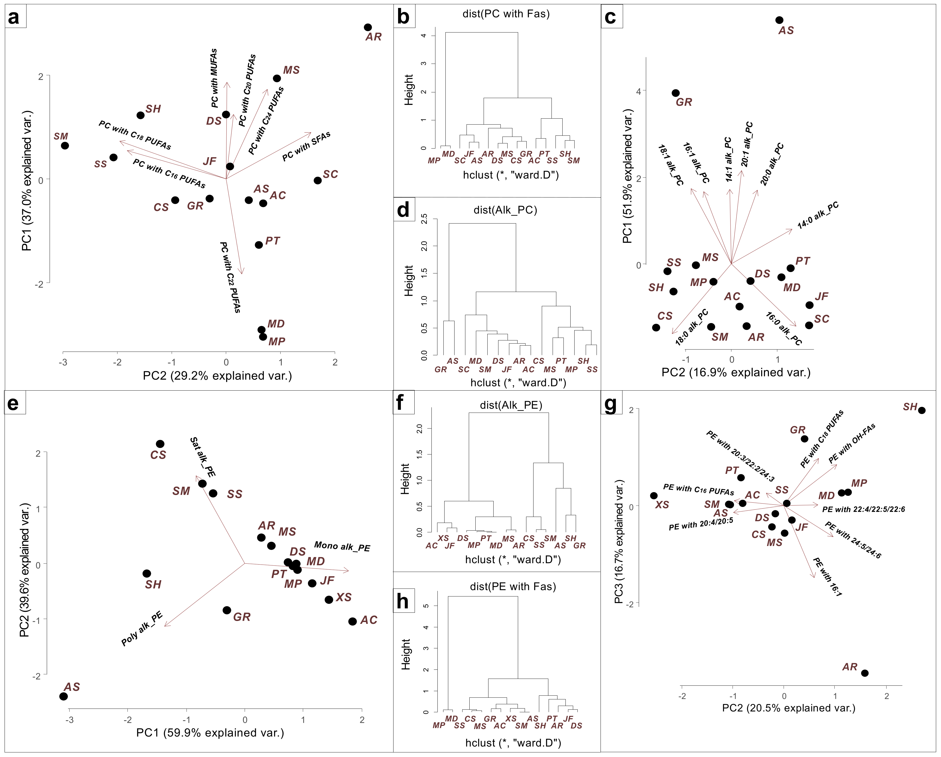 Marinedrugs 21 00335 g002