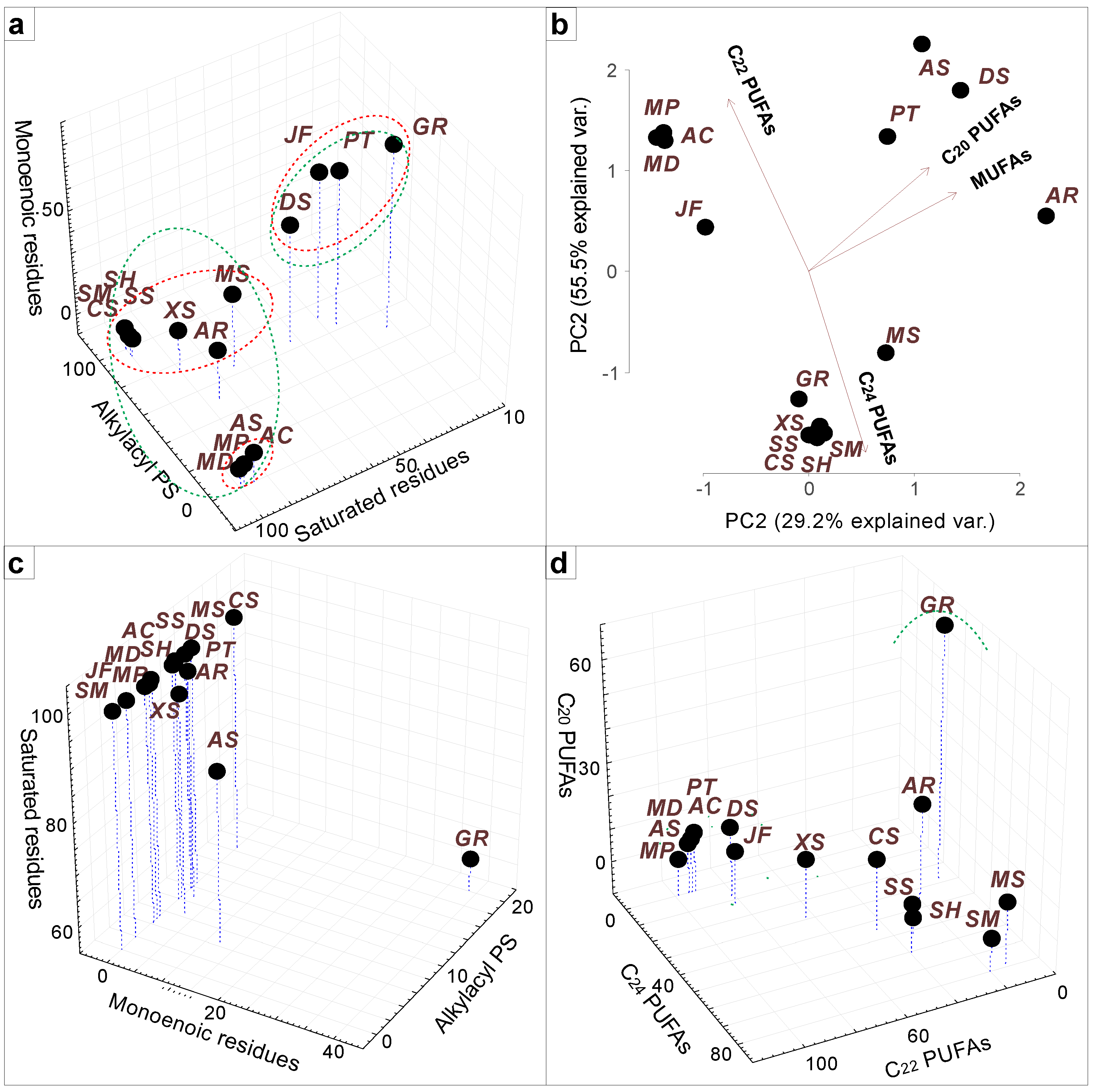 Marinedrugs 21 00335 g003