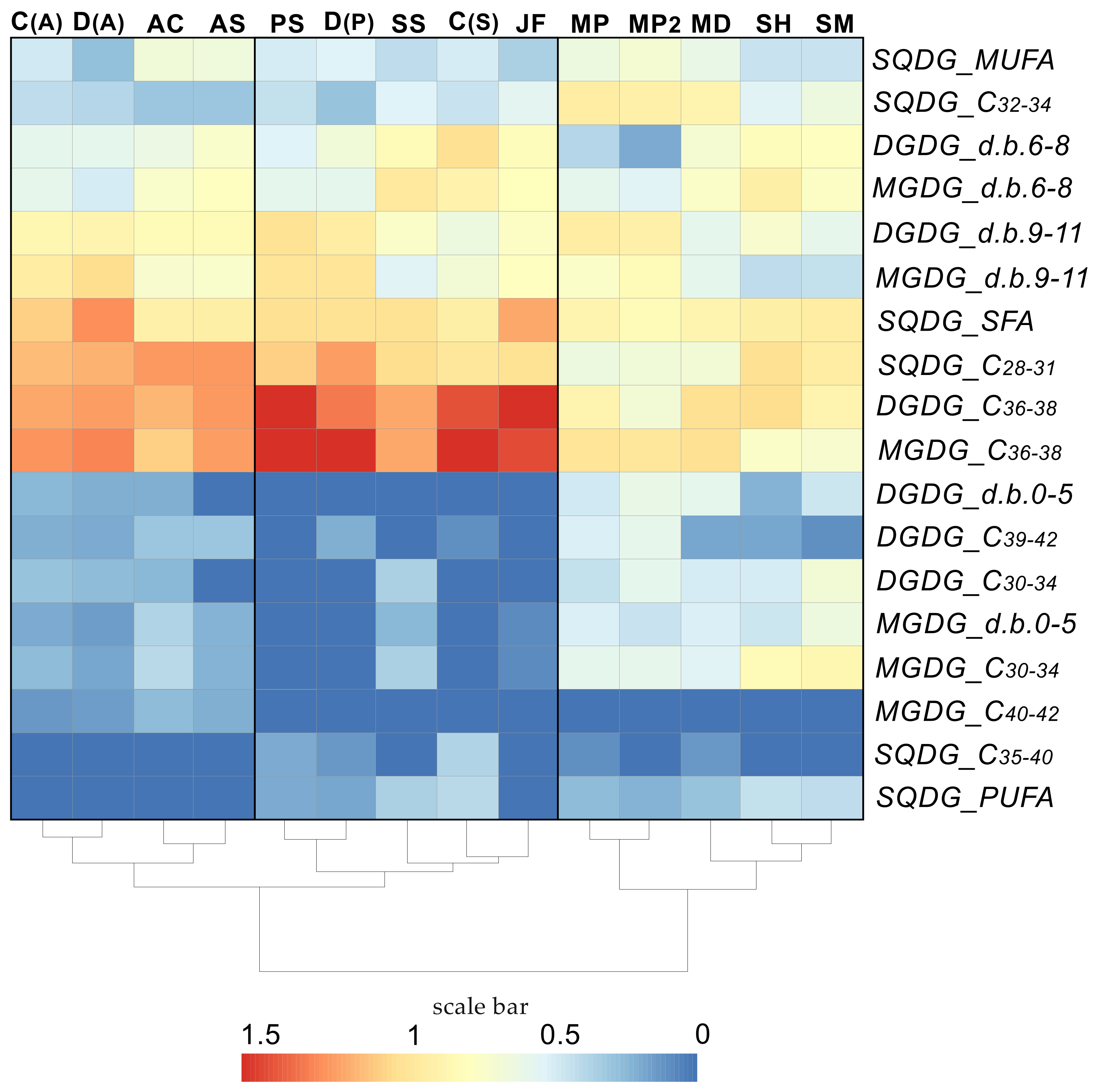 Marinedrugs 21 00335 g004