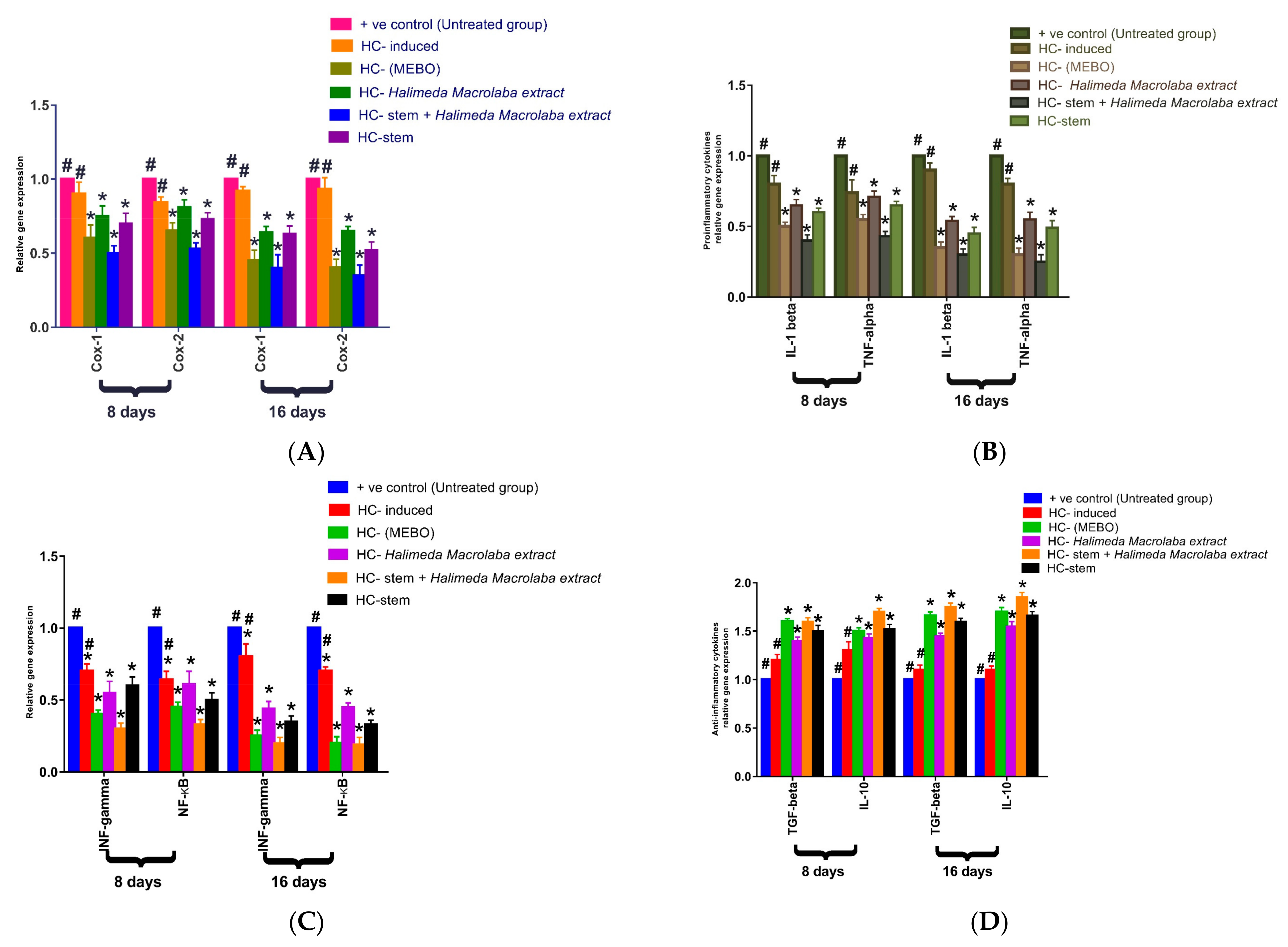 Marinedrugs 21 00336 g005 Marinedrugs 21 00336 g005