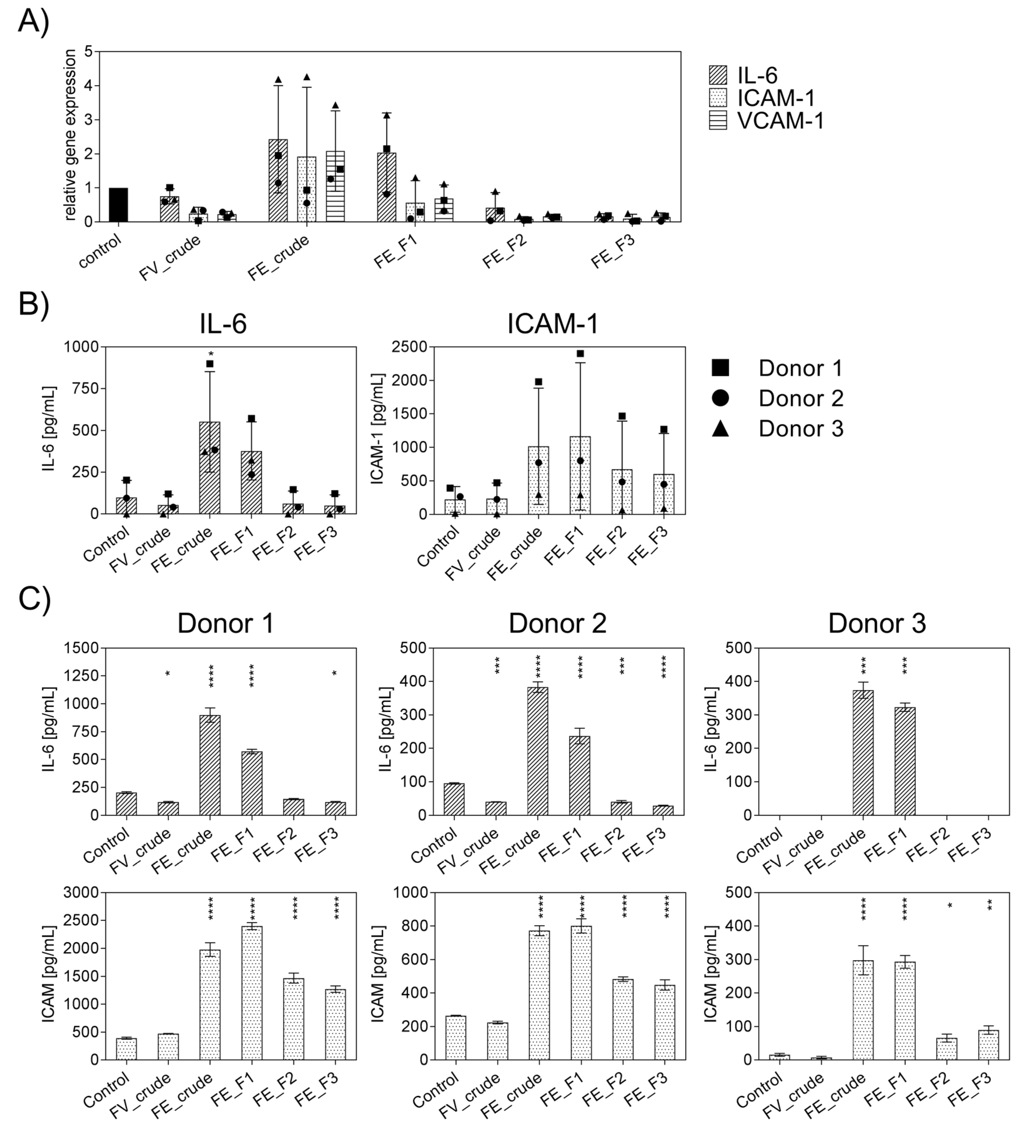 Marinedrugs 21 00339 g001