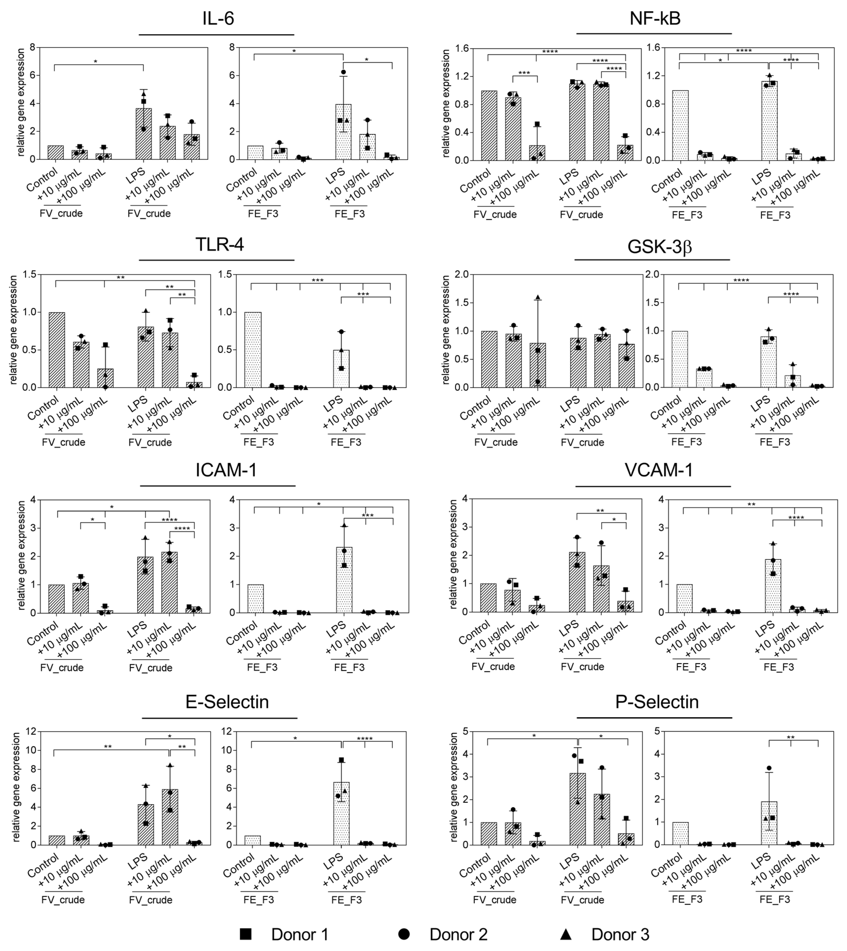 Marinedrugs 21 00339 g002