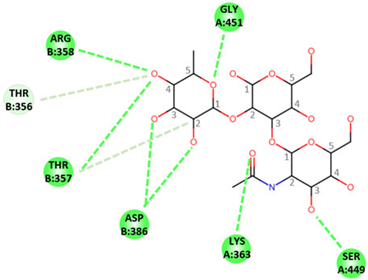 Marinedrugs 21 00342 i004