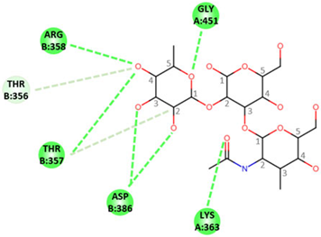 Marinedrugs 21 00342 i005