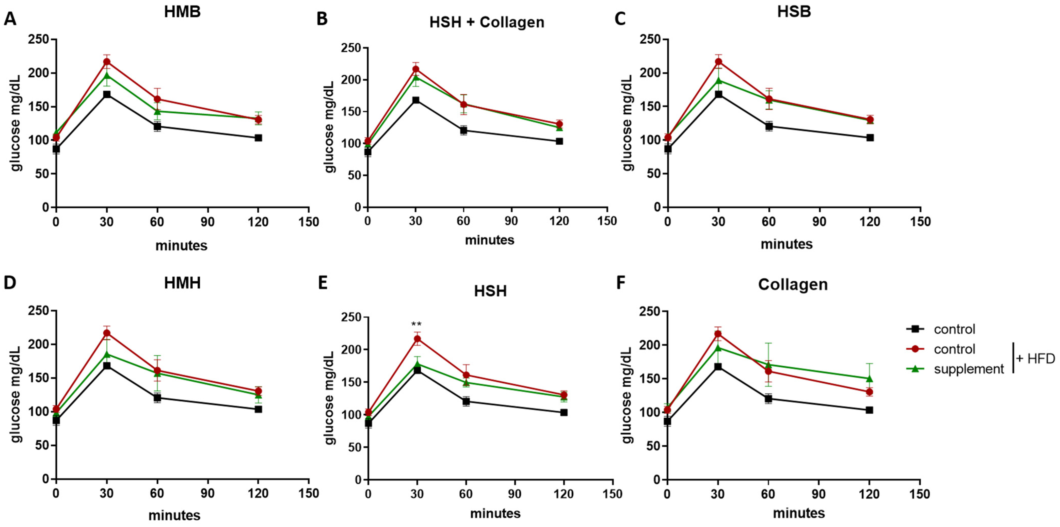 Marinedrugs 21 00343 g001