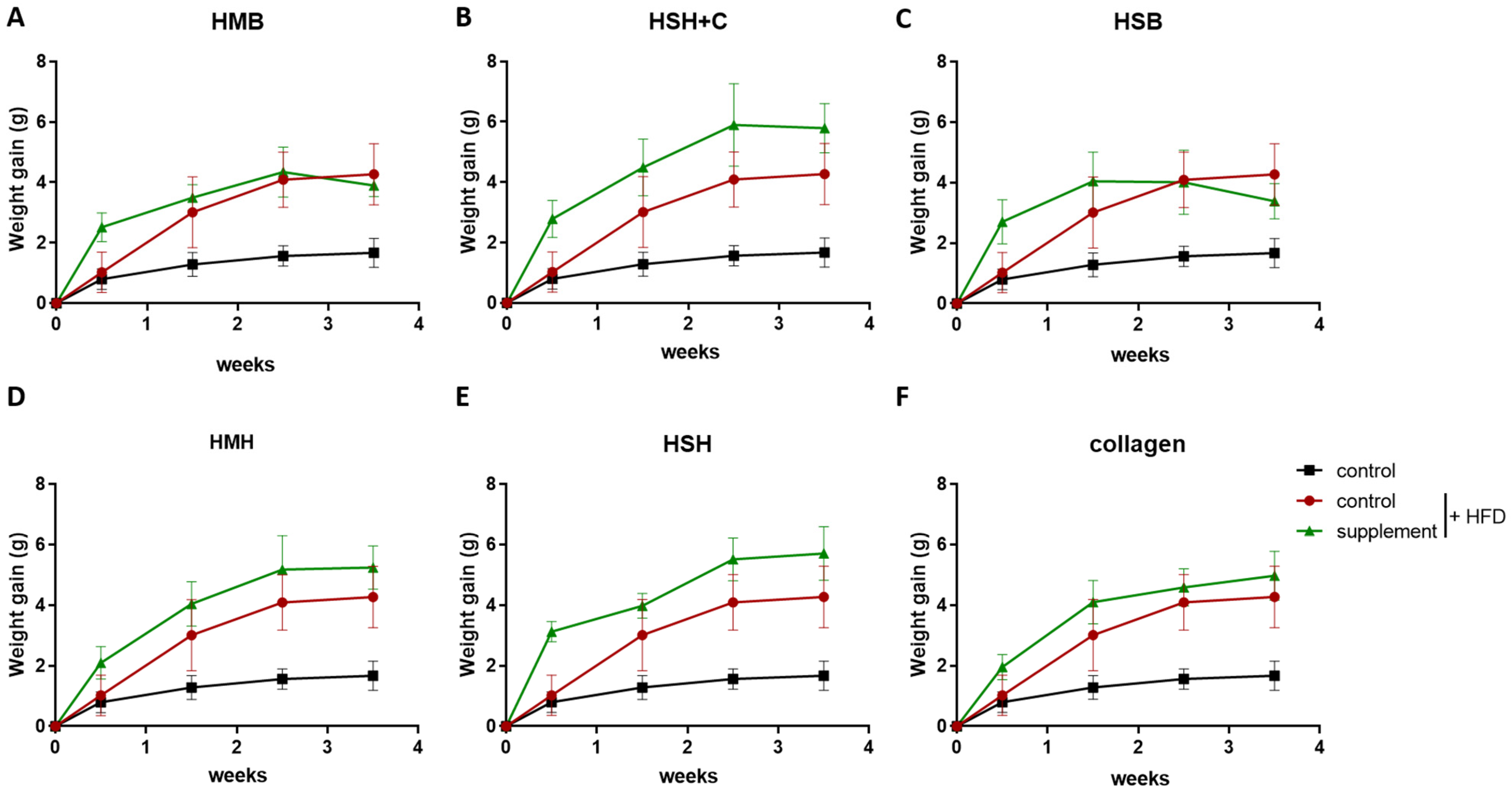 Marinedrugs 21 00343 g002
