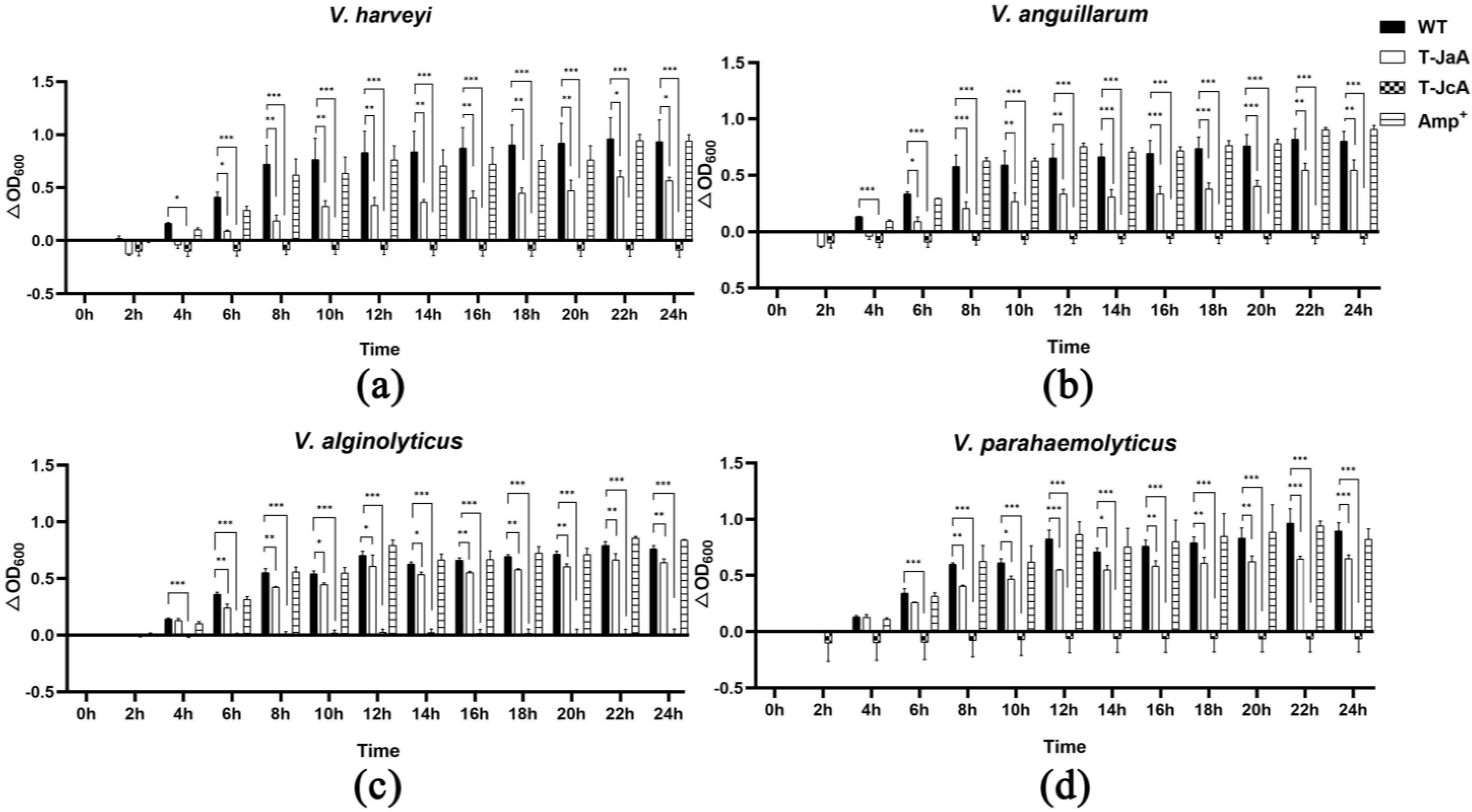 Marinedrugs 21 00346 g004