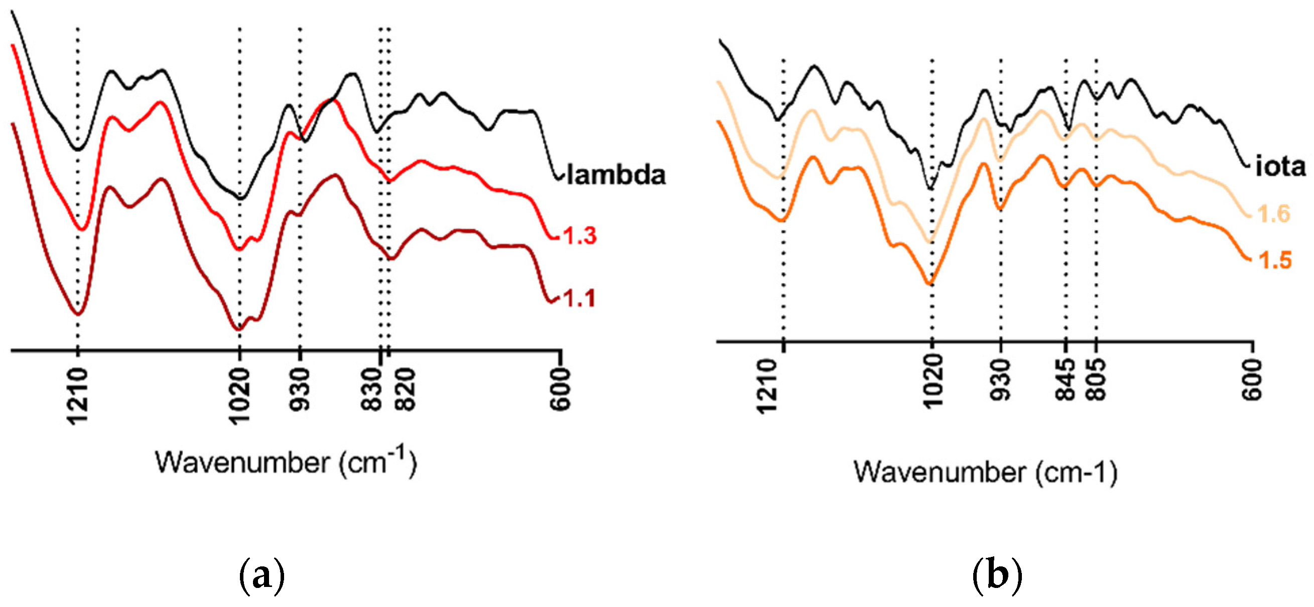 Marinedrugs 21 00348 g001