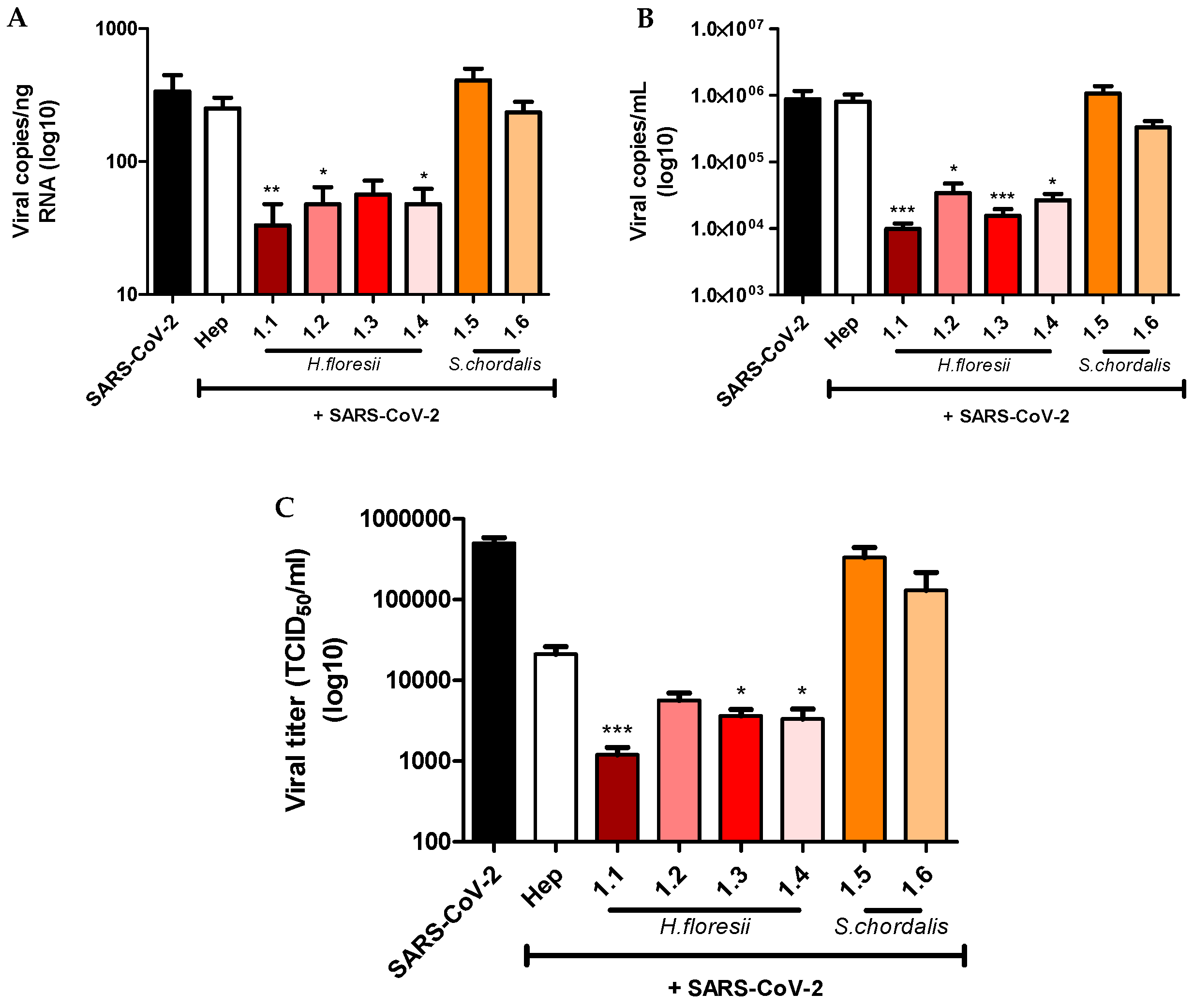 Marinedrugs 21 00348 g004