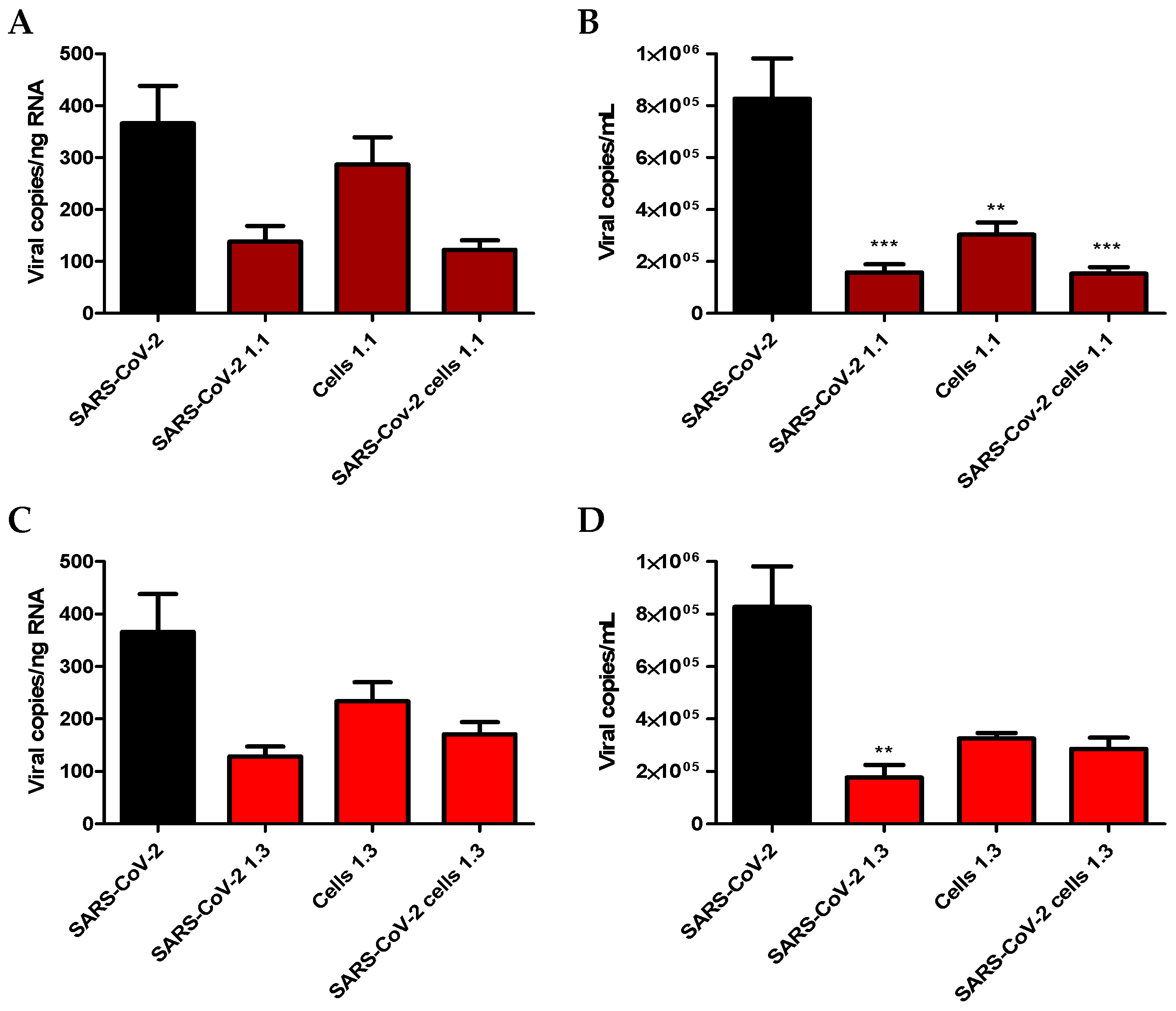 Marinedrugs 21 00348 g006