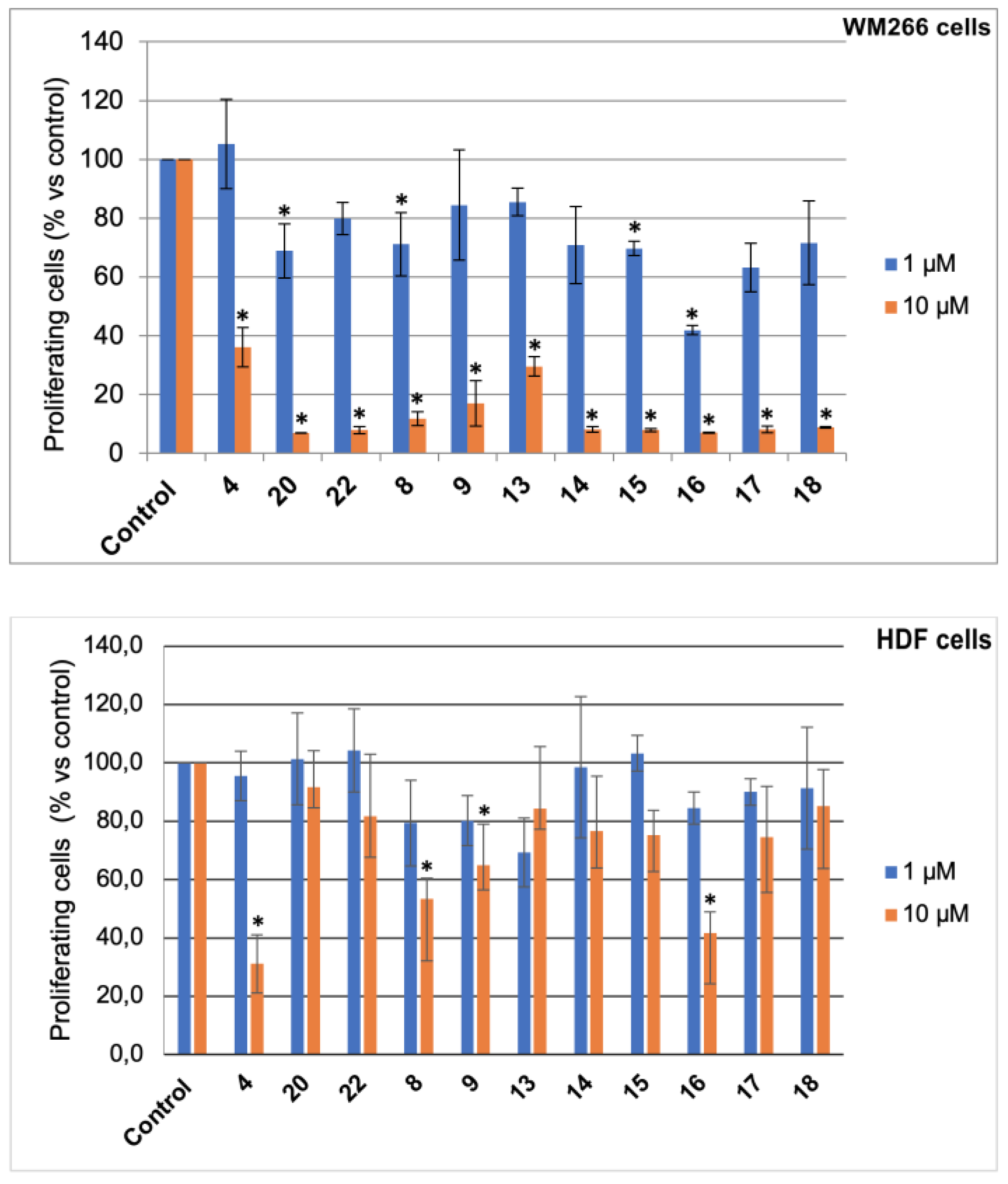 Marinedrugs 21 00349 g008b