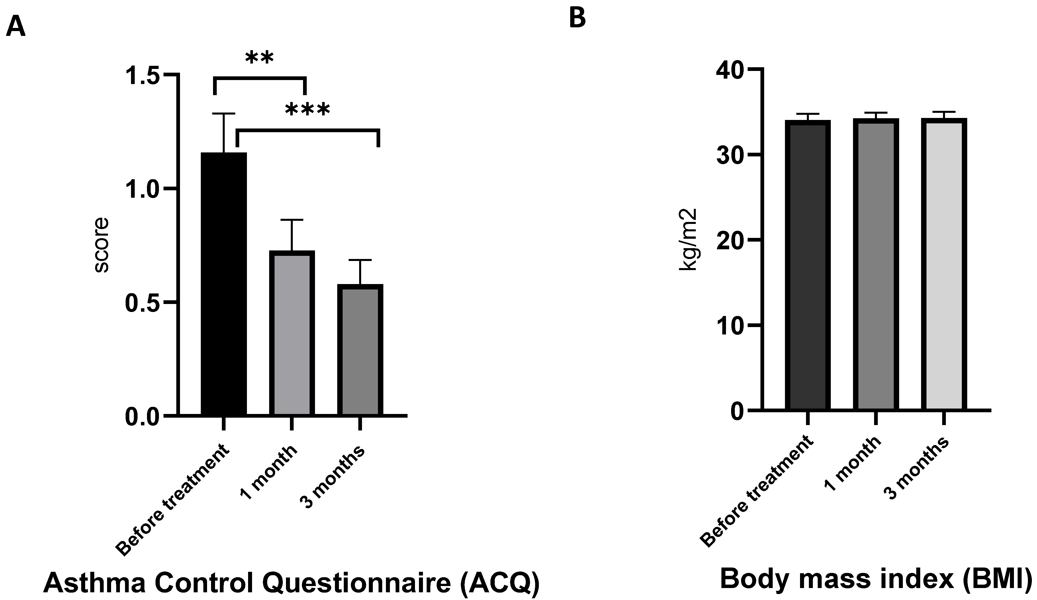 Marinedrugs 21 00351 g003
