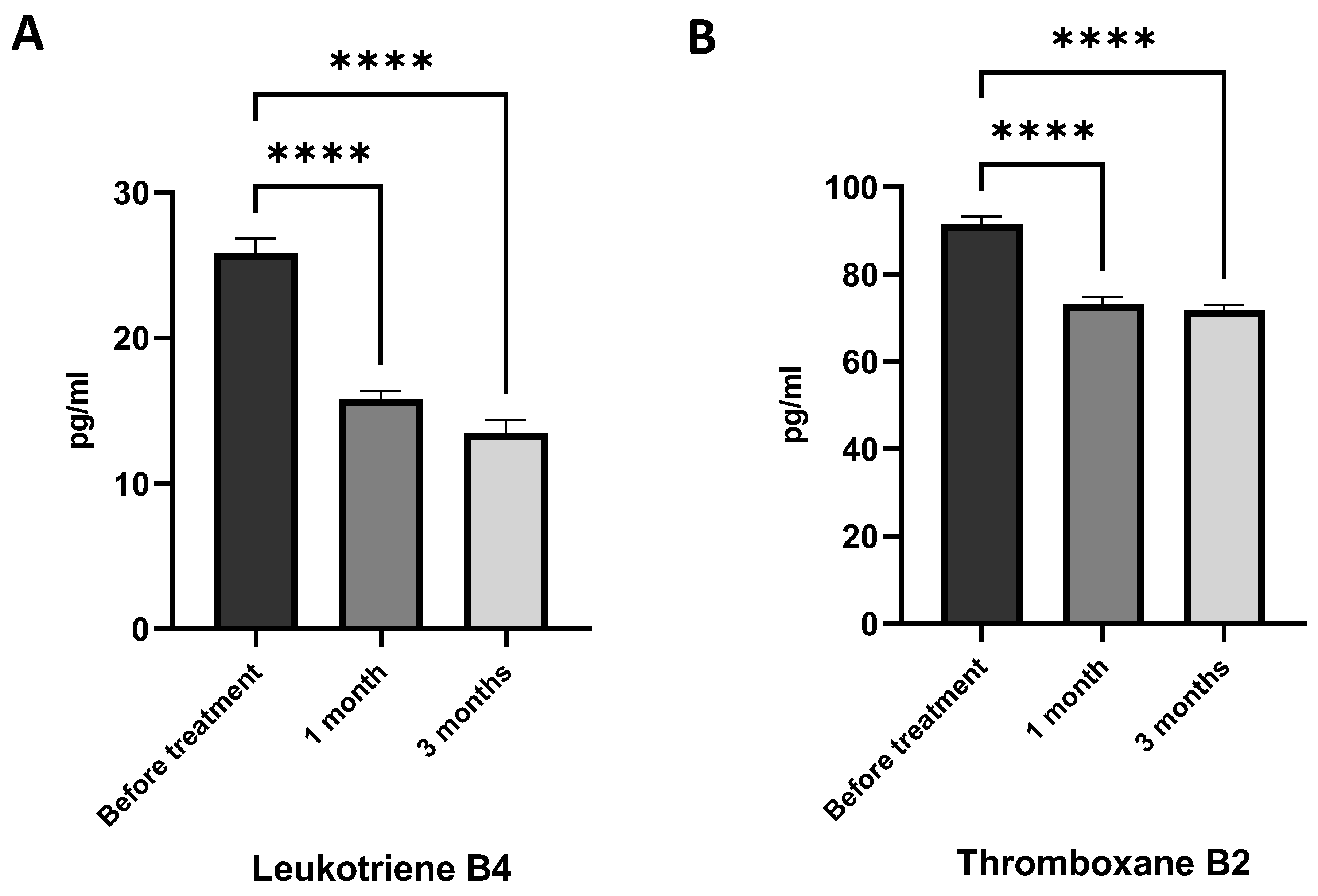 Marinedrugs 21 00351 g005