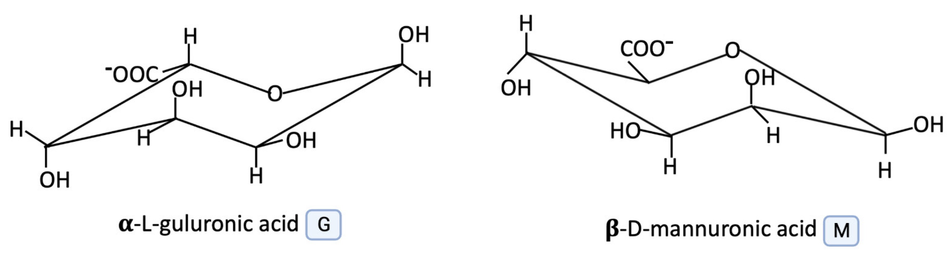 Marinedrugs 21 00353 g002 Marinedrugs 21 00353 g002