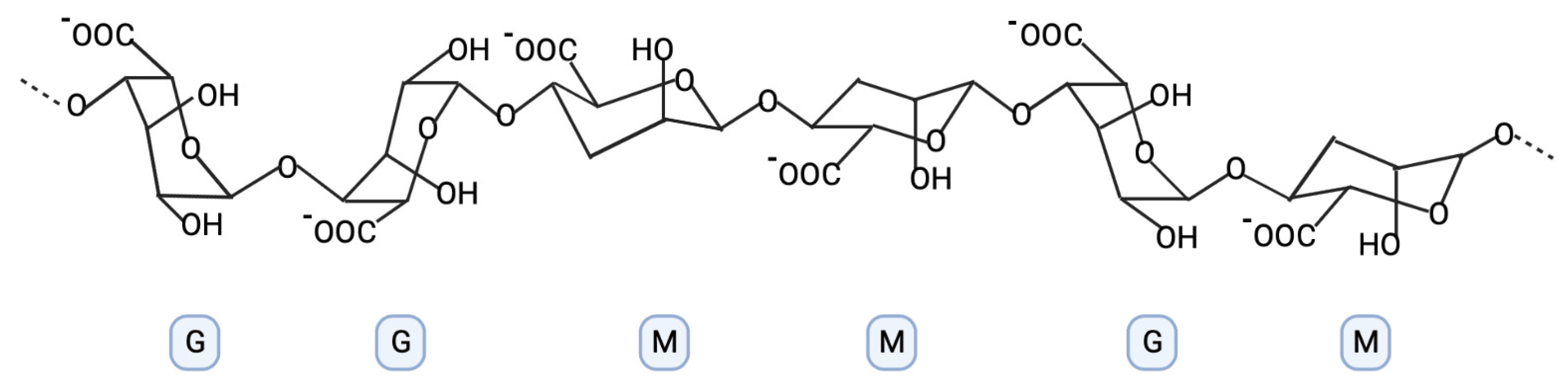 Marinedrugs 21 00353 g003 Marinedrugs 21 00353 g003