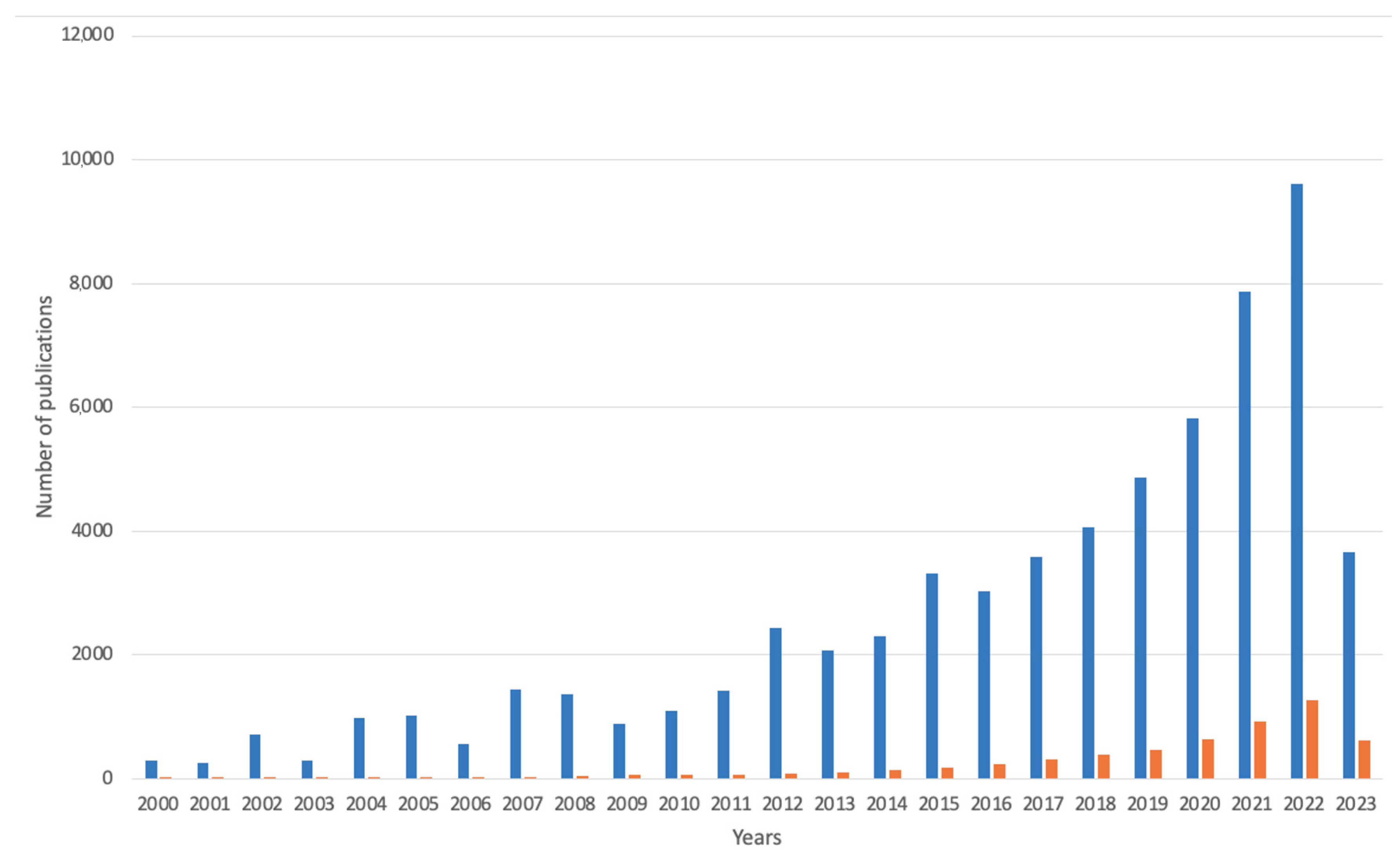 Marinedrugs 21 00353 g009 Marinedrugs 21 00353 g009