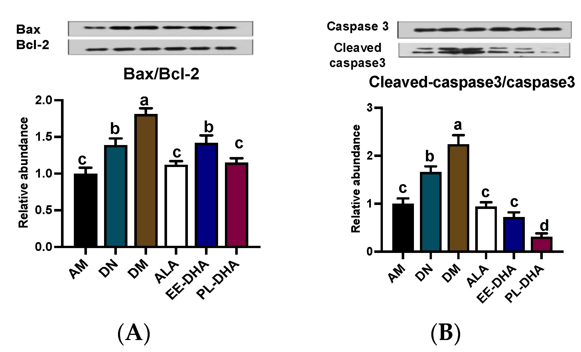 Marinedrugs 21 00354 g006