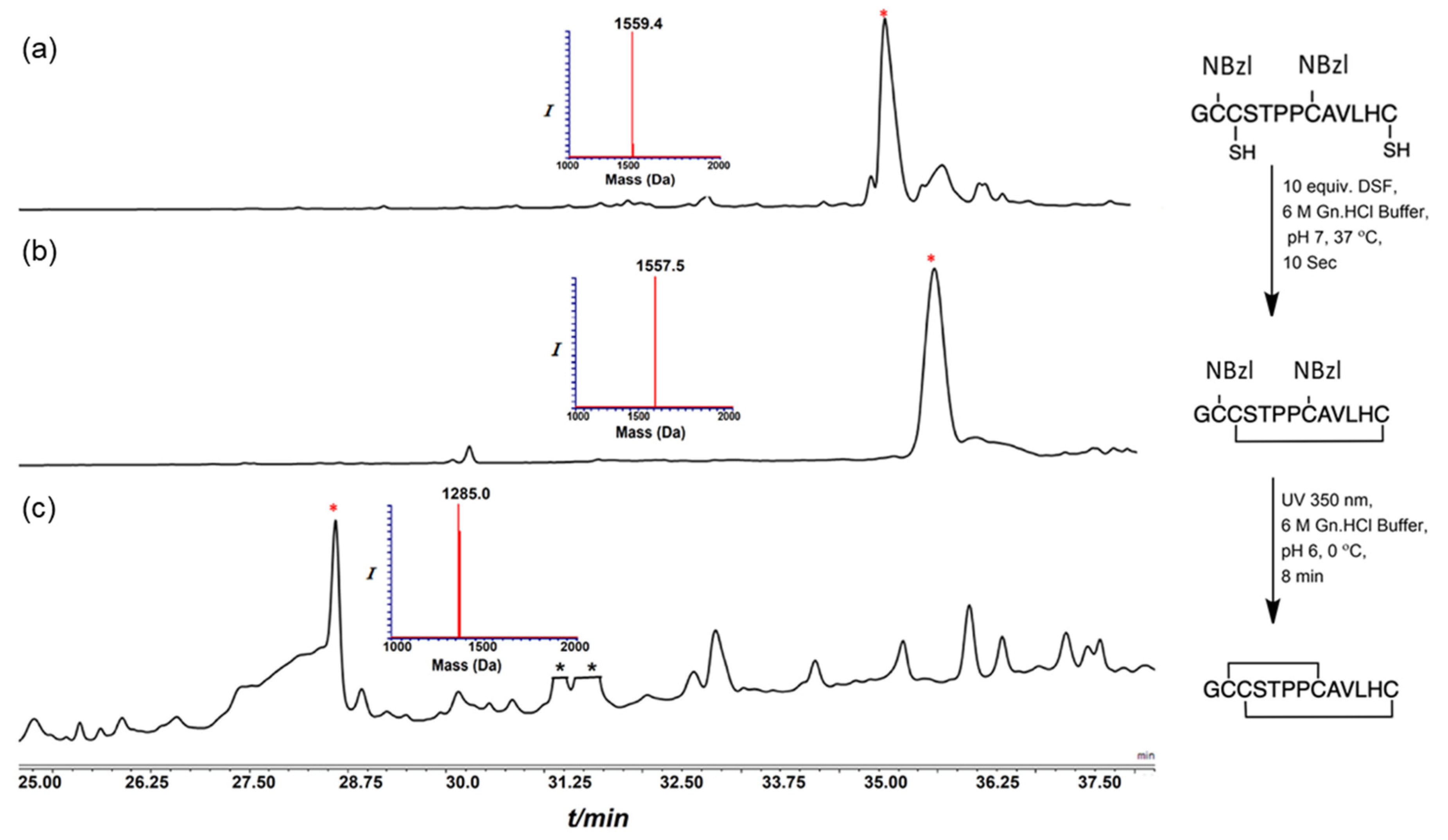 Marinedrugs 21 00356 g002