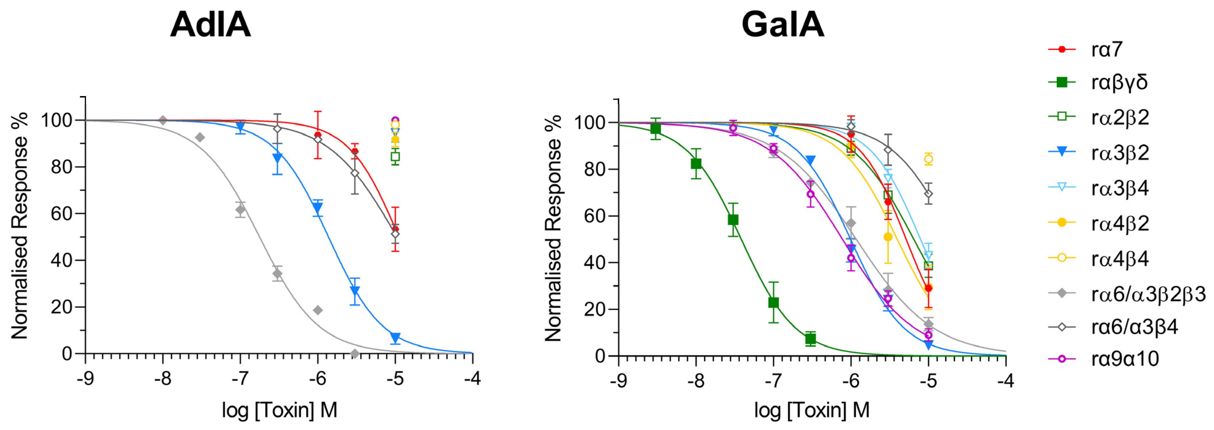 Marinedrugs 21 00356 g003
