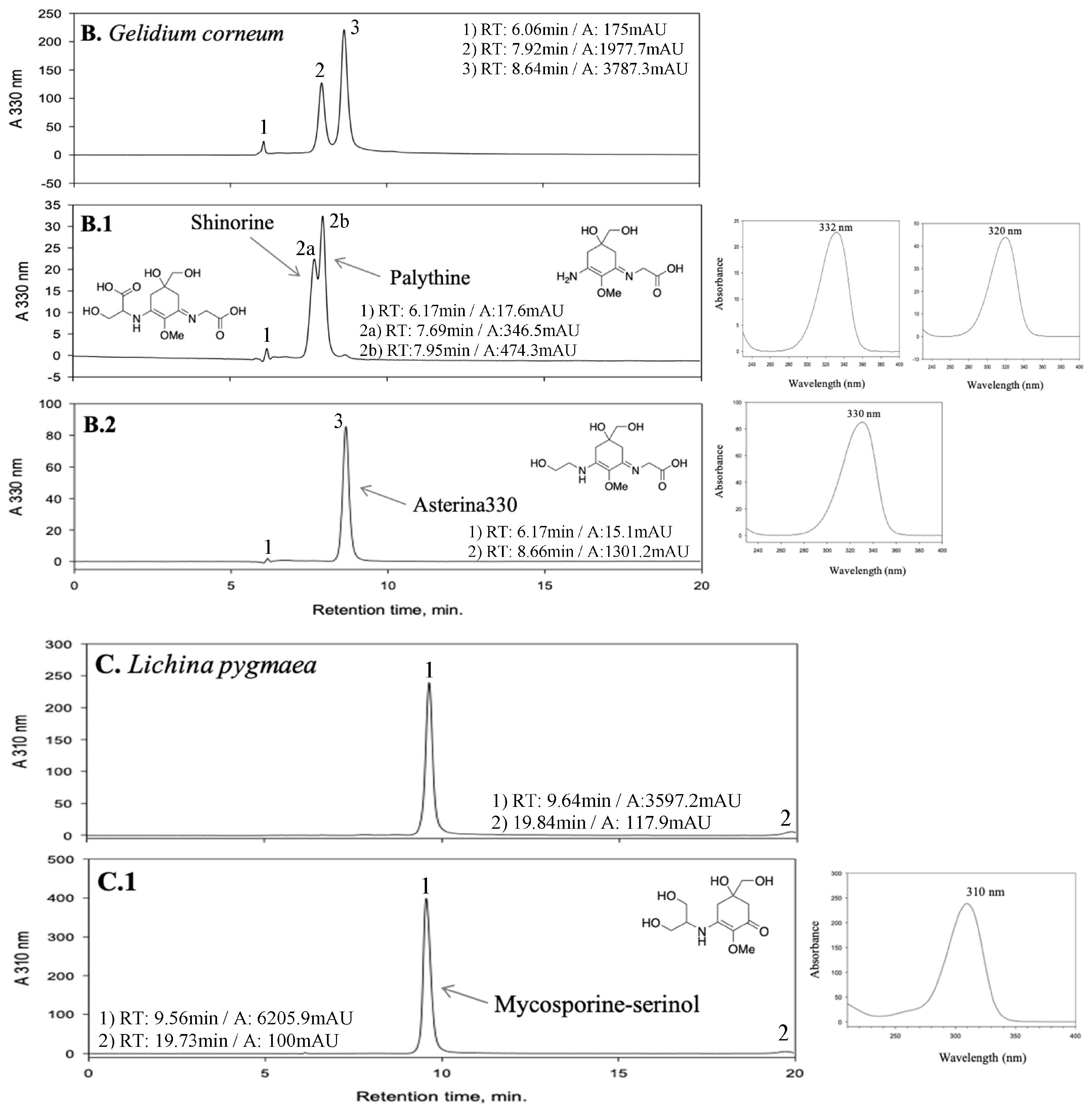 Marinedrugs 21 00357 g001b