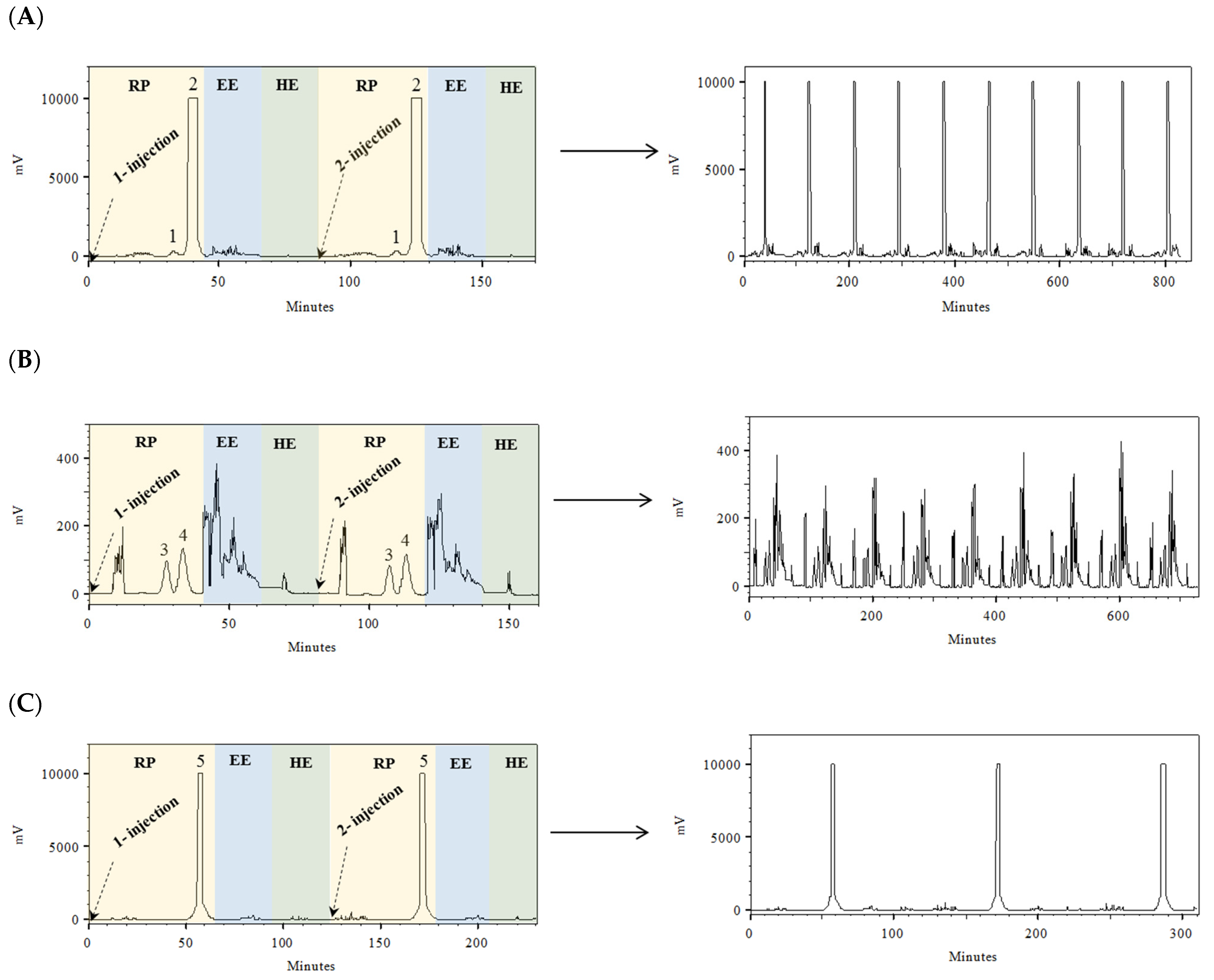 Marinedrugs 21 00357 g003