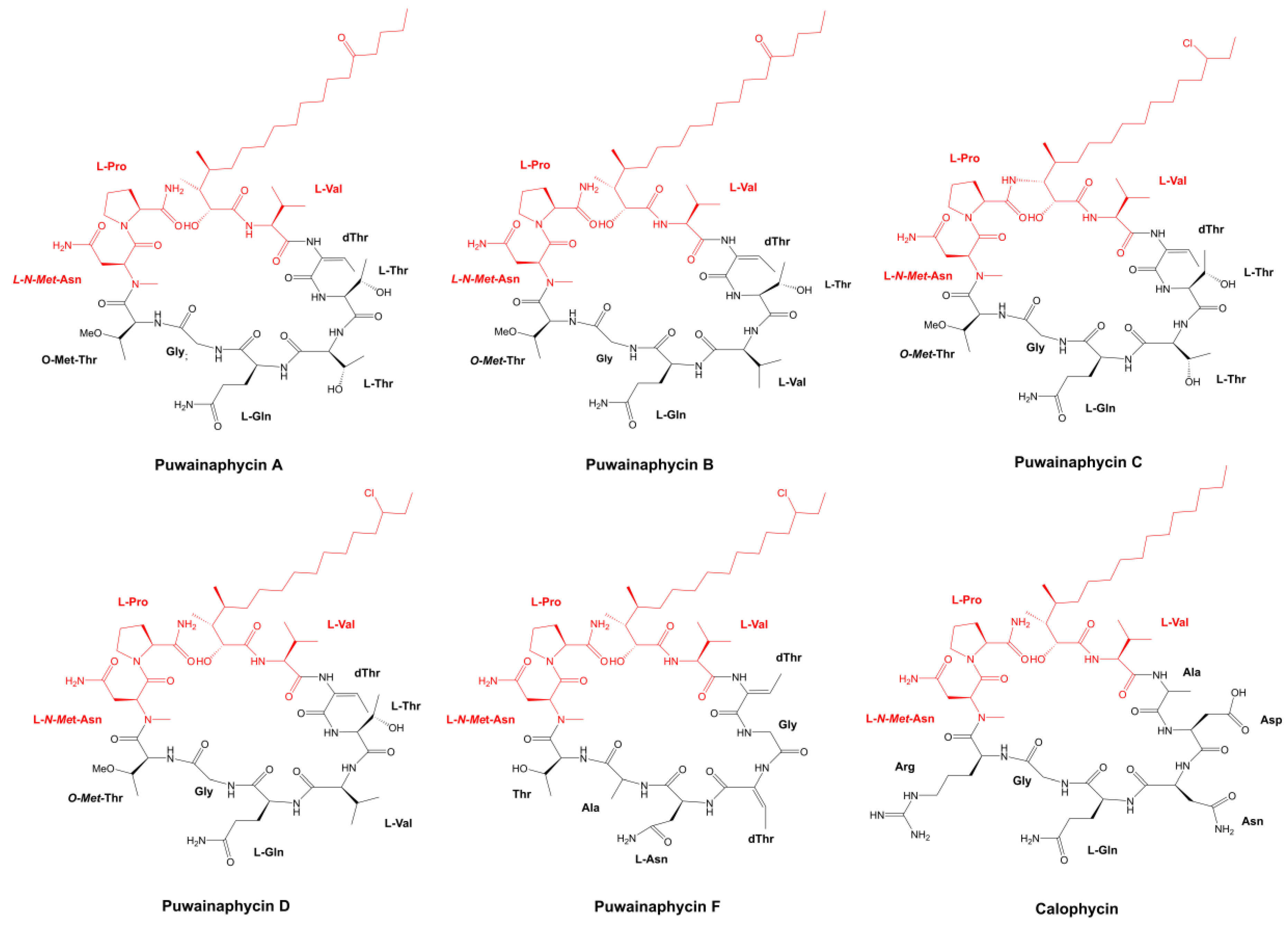 Marinedrugs 21 00359 g004