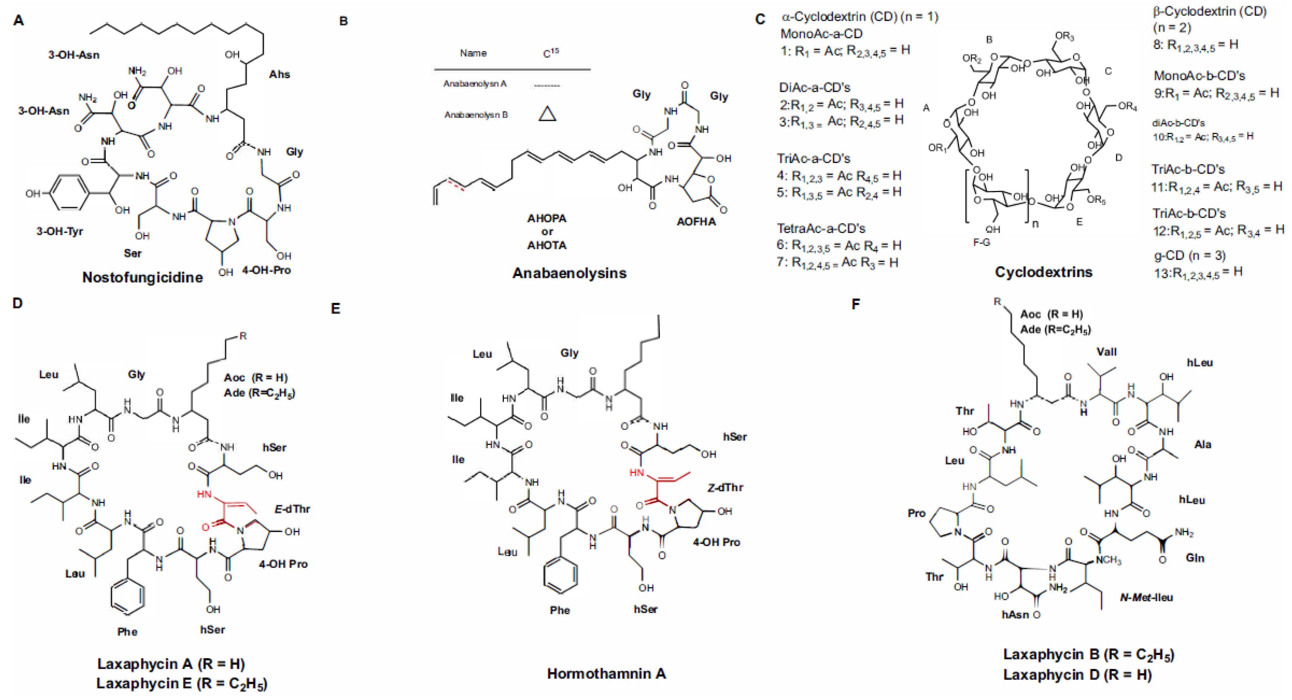 Marinedrugs 21 00359 g005