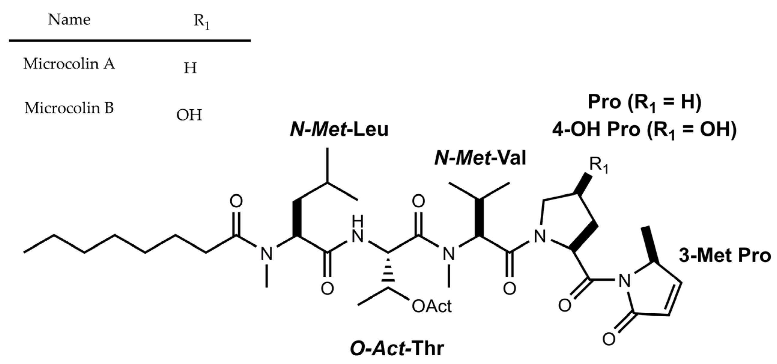 Marinedrugs 21 00359 g006