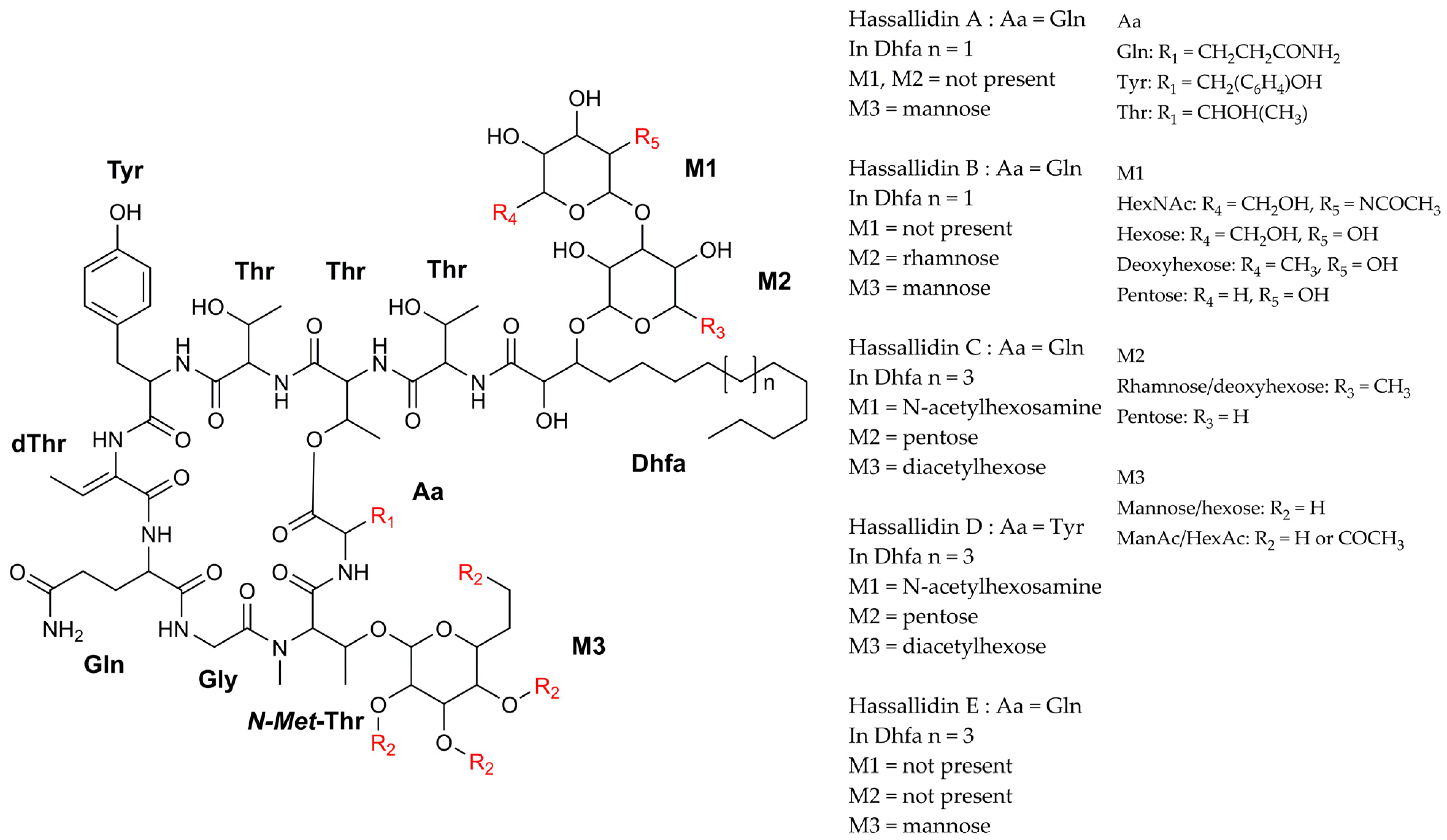 Marinedrugs 21 00359 g009