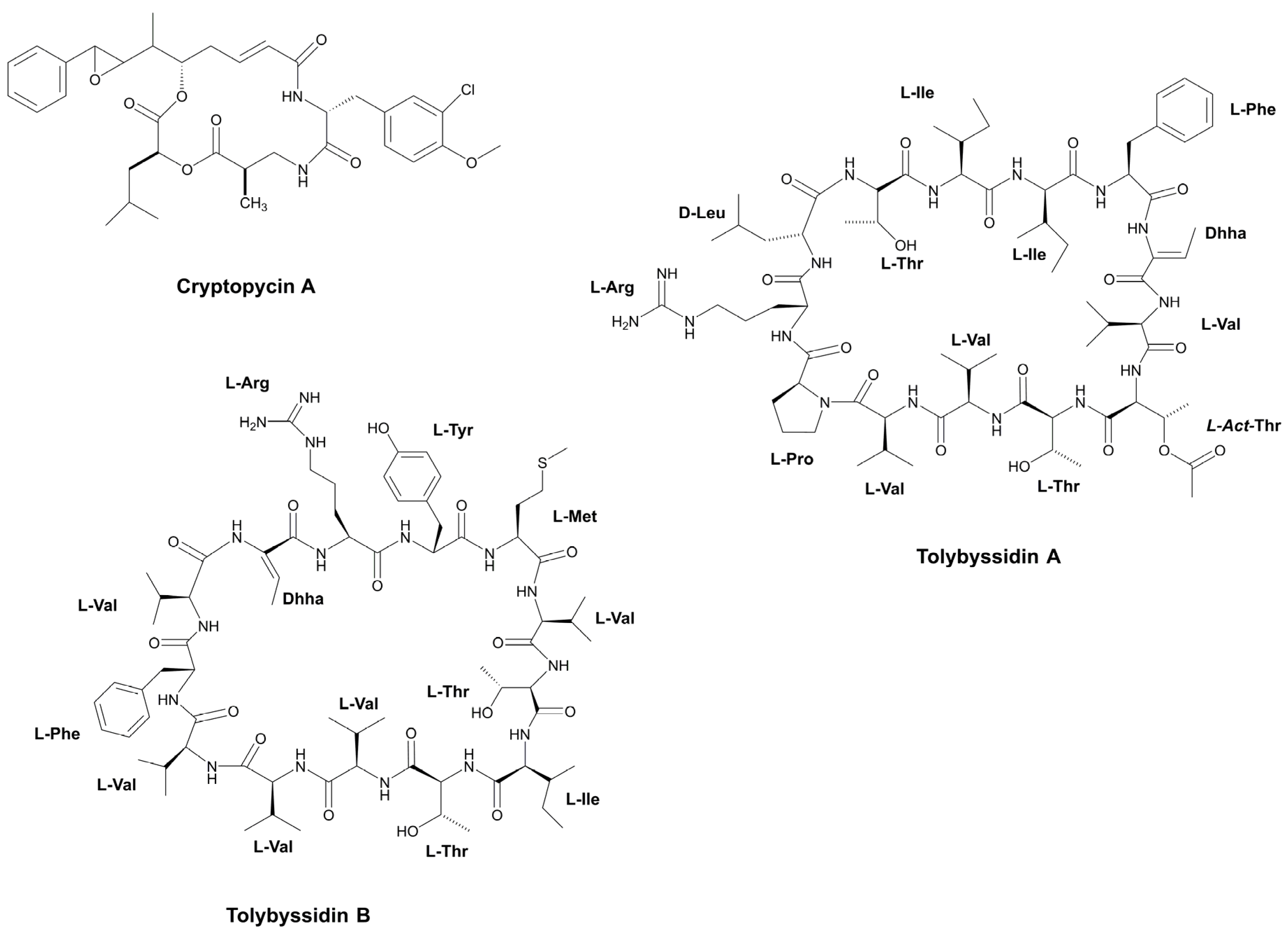 Marinedrugs 21 00359 g011
