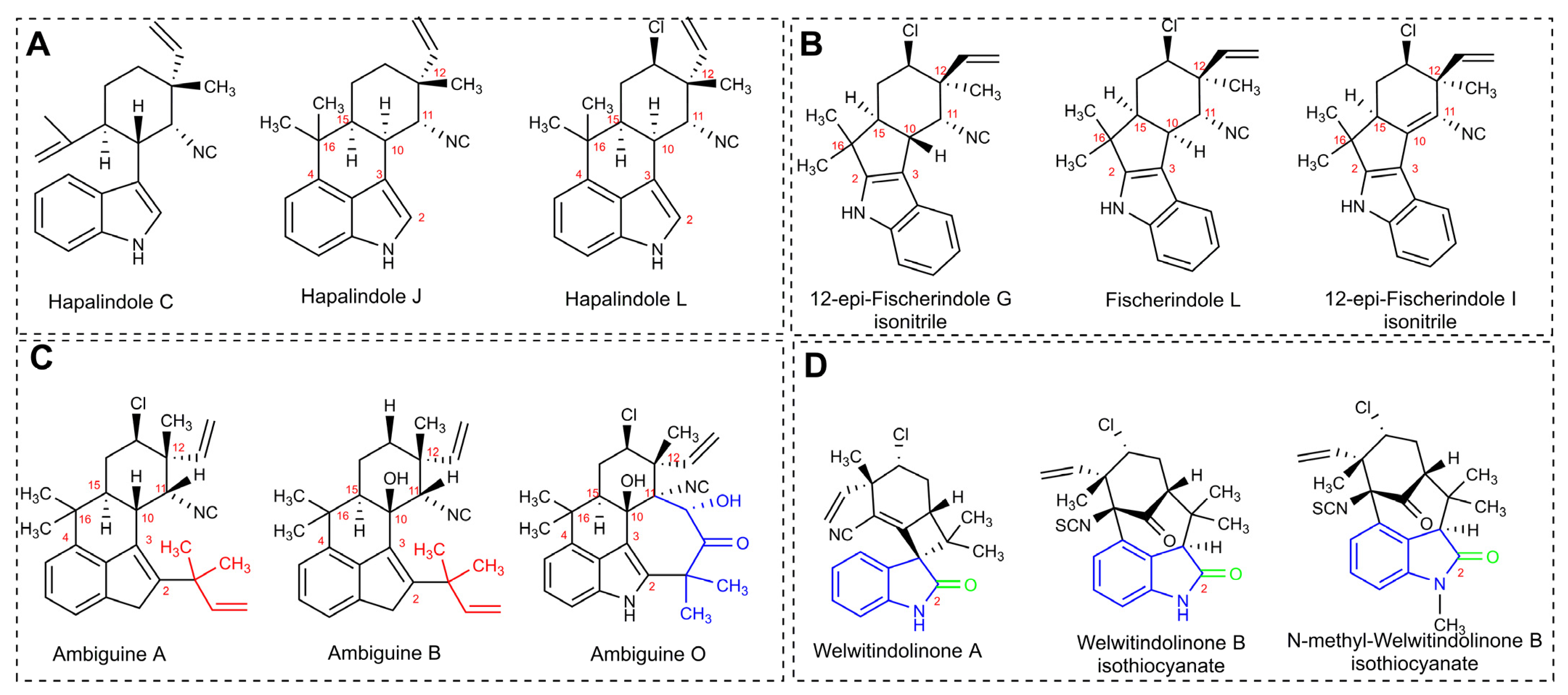 Marinedrugs 21 00359 g015