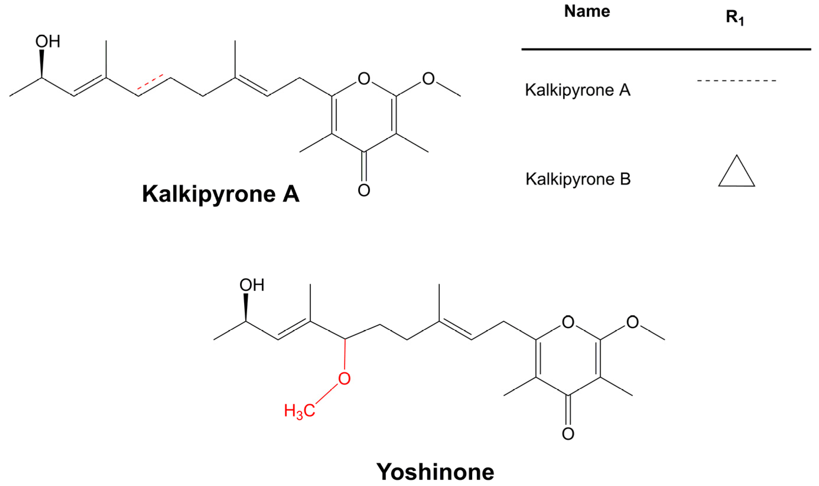 Marinedrugs 21 00359 g018