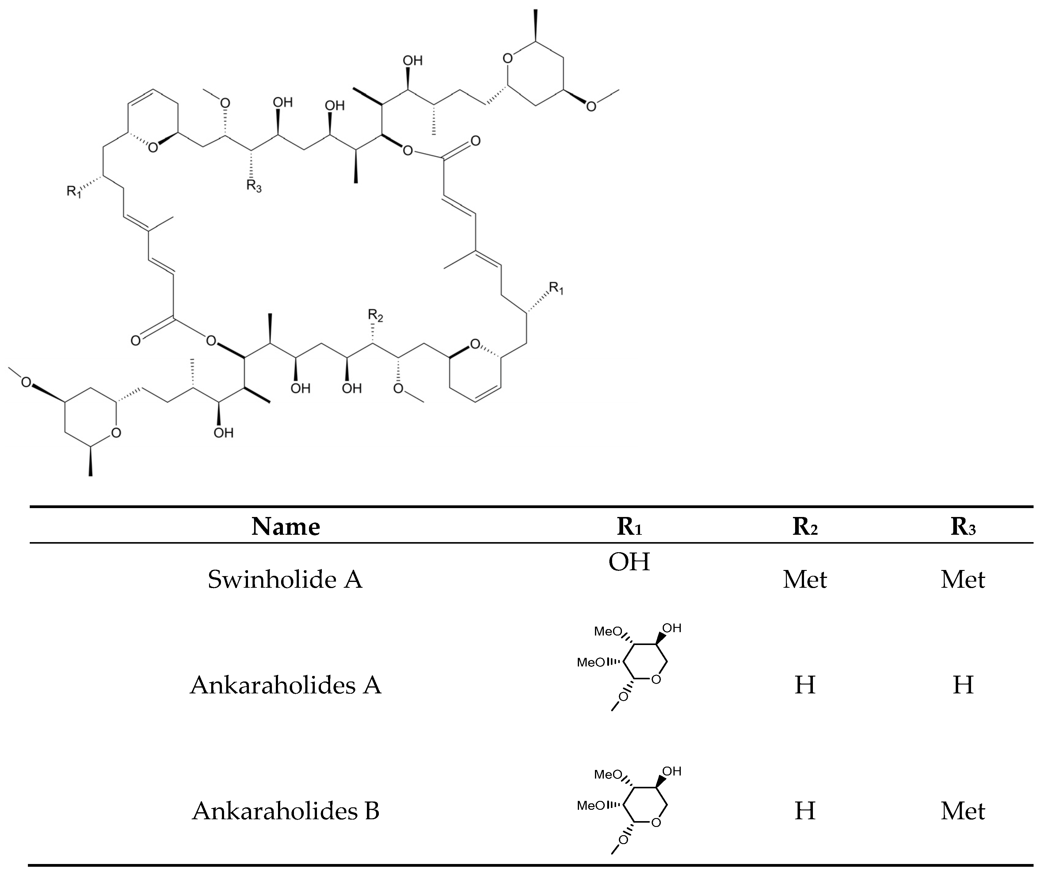 Marinedrugs 21 00359 g021