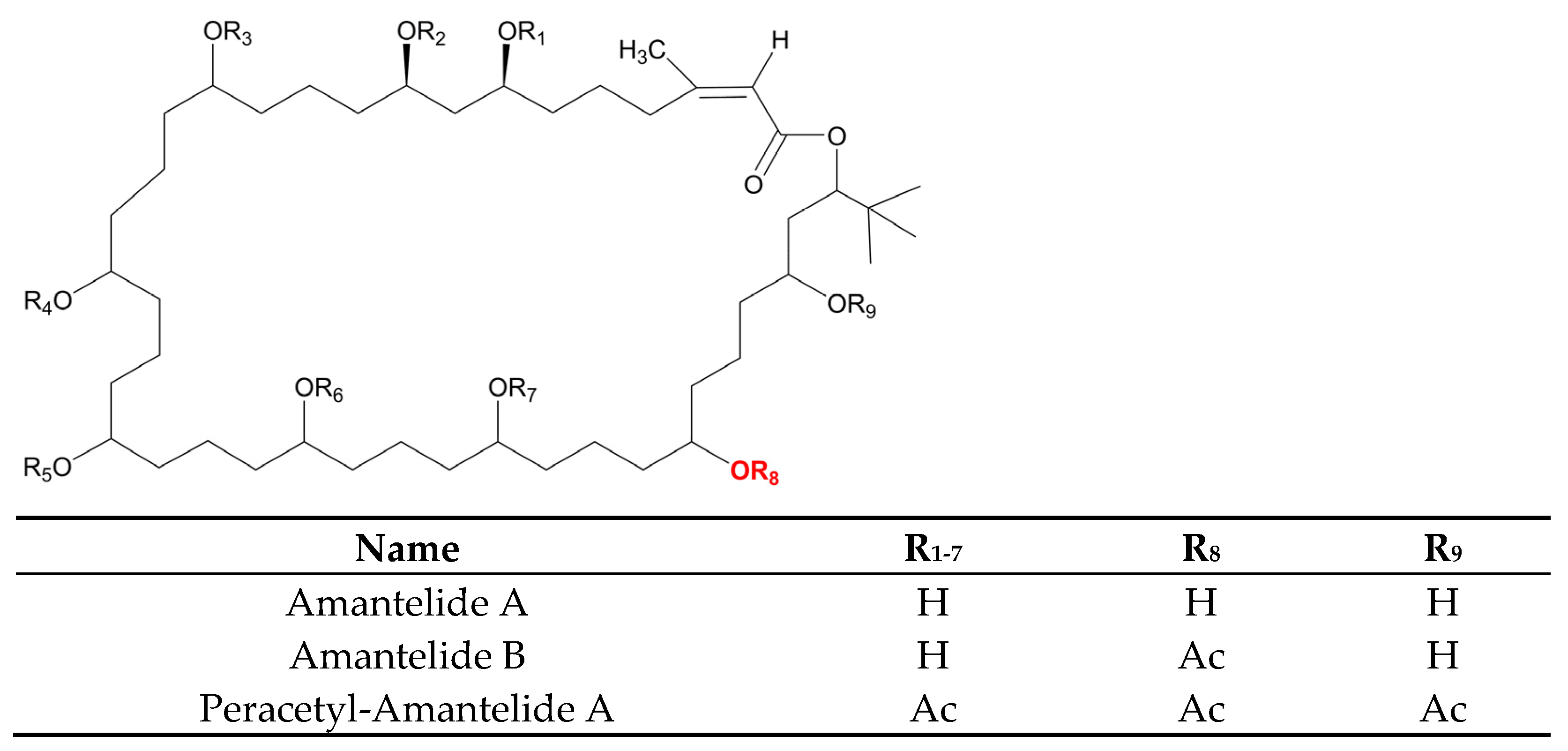 Marinedrugs 21 00359 g022