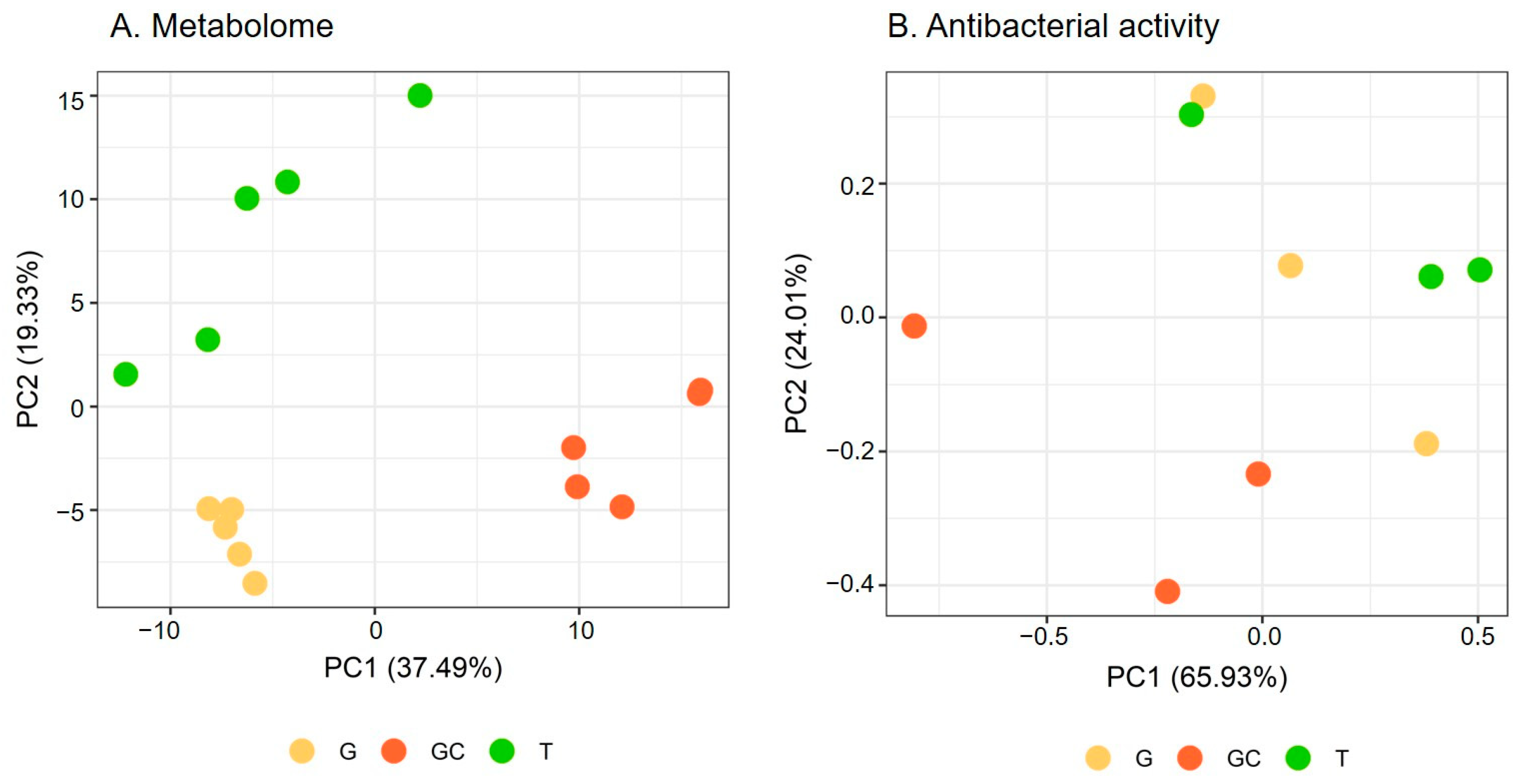 Marinedrugs 21 00363 g001