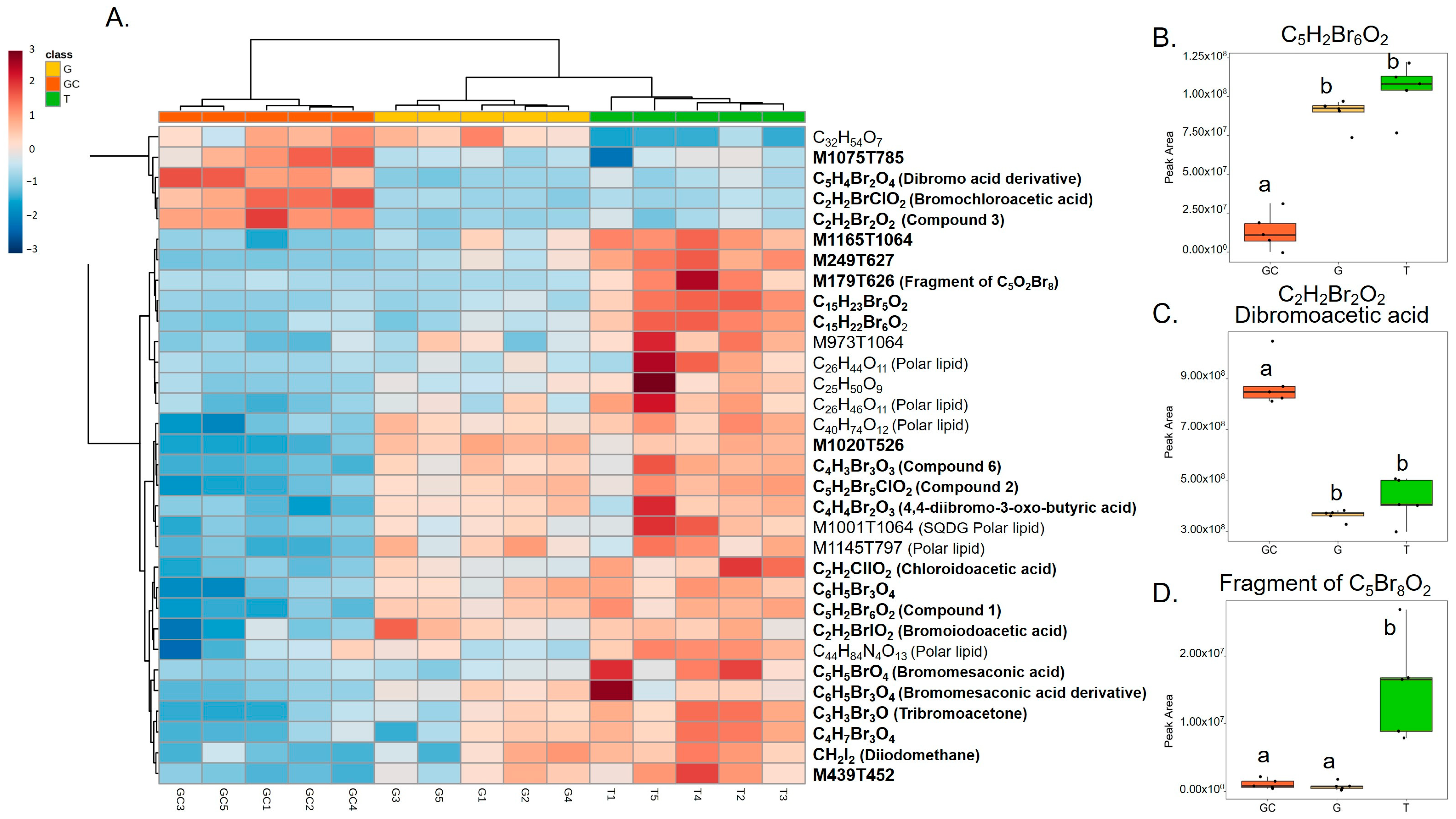 Marinedrugs 21 00363 g002