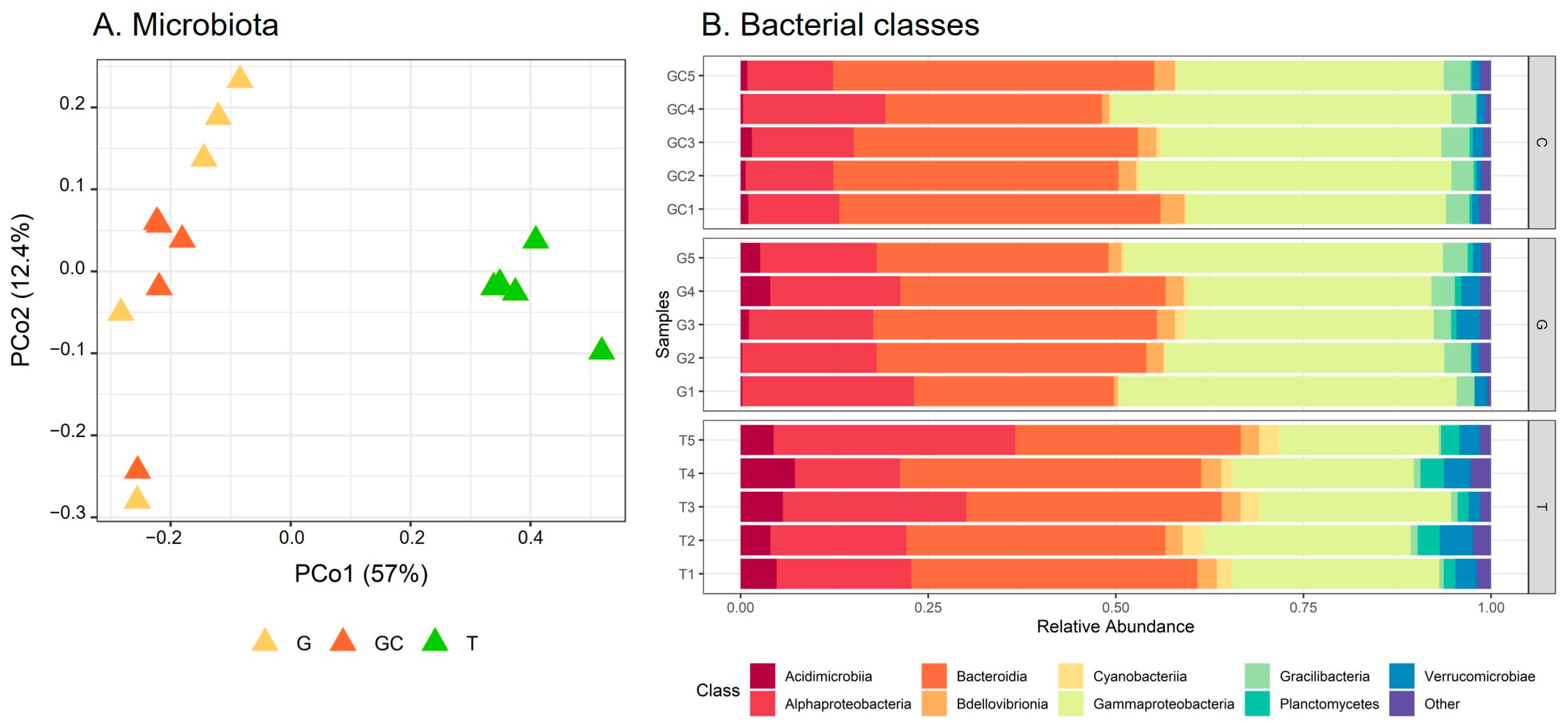 Marinedrugs 21 00363 g004