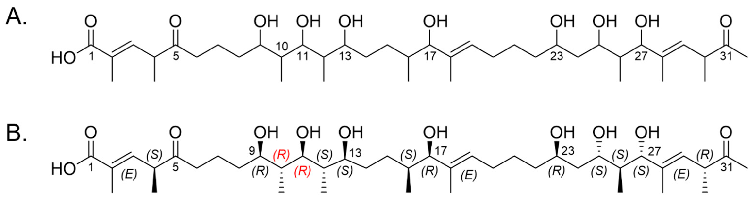 Marinedrugs 21 00367 g003