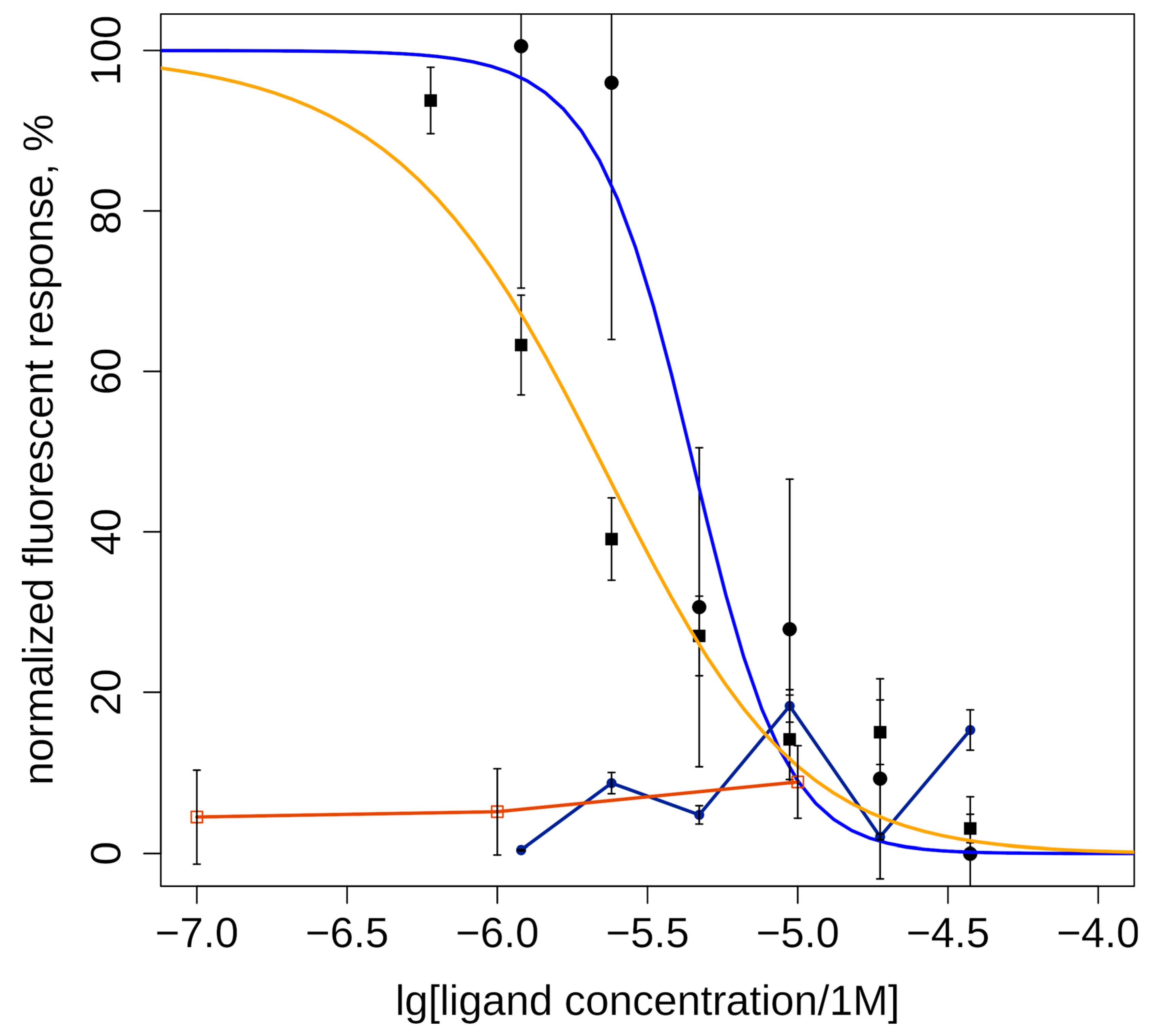 Marinedrugs 21 00368 g003